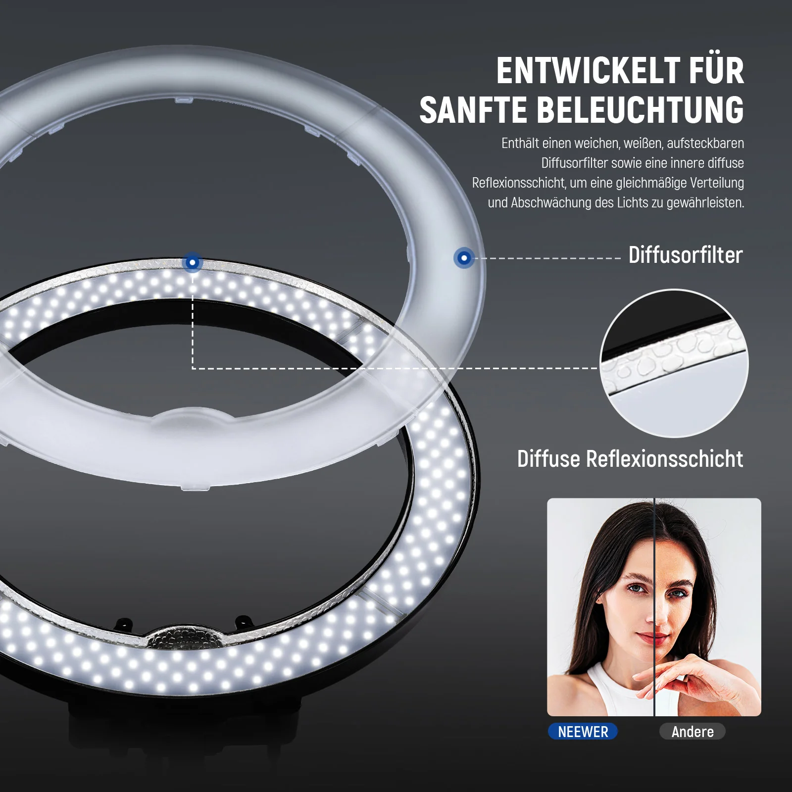NEEWER RL-18 55W 18 Zoll Ringlicht Set - Image 4