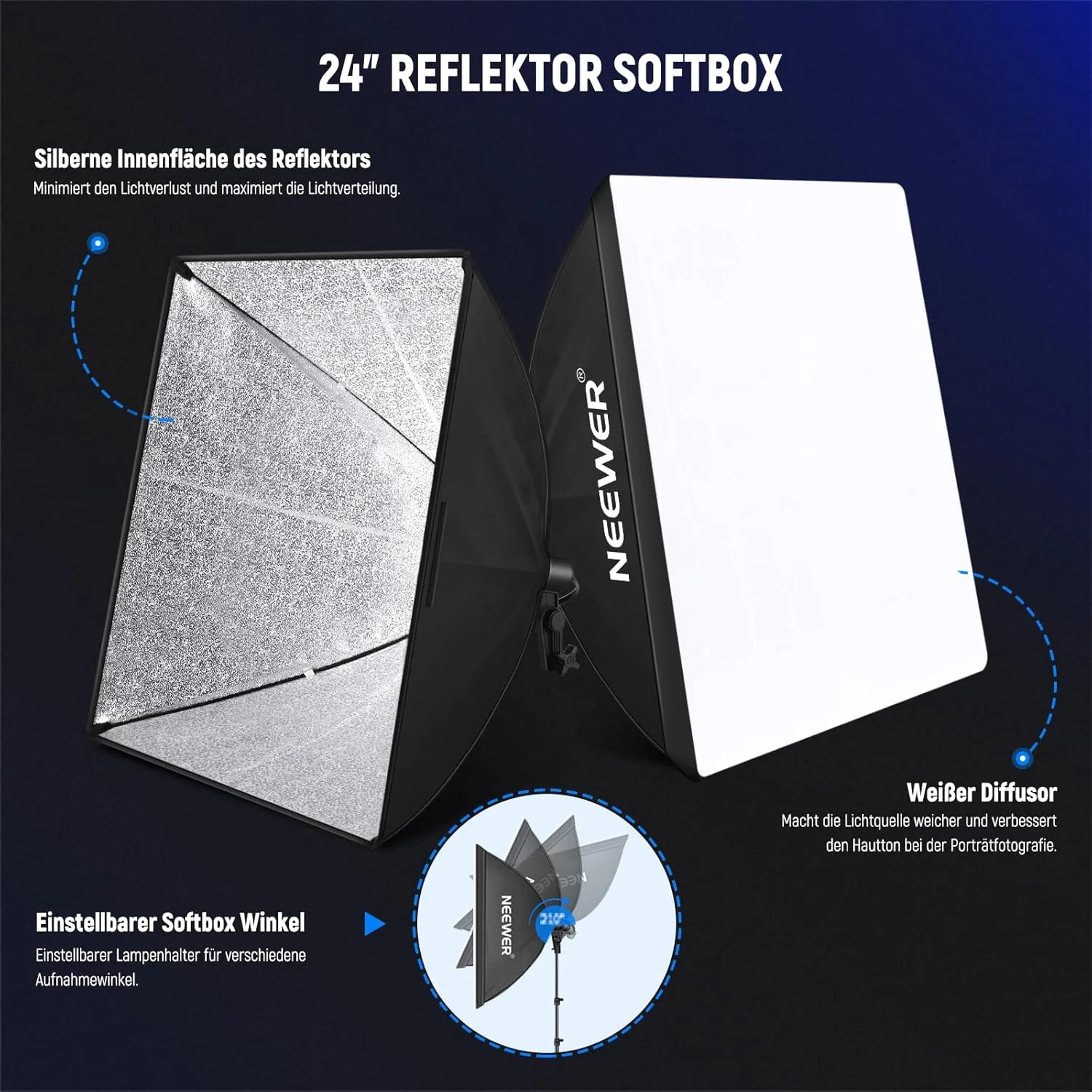 NEEWER NK100 3x2.6m Hintergrund-Stützsystem Beleuchtungsset mit LED-Lampe - Image 5