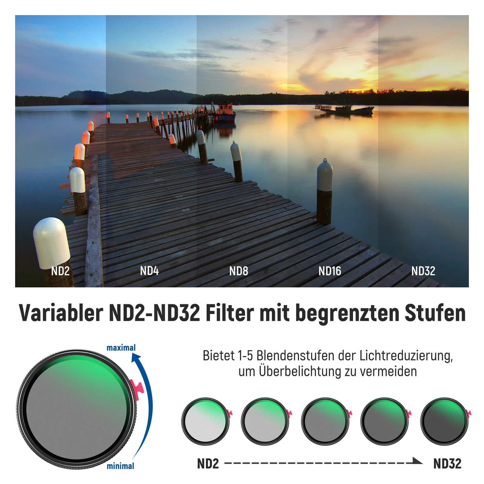 NEEWER 2-in-1 Schwarz-Diffusion 1/4 Effekt mit Variable ND2-ND32-ND Filter - Image 3