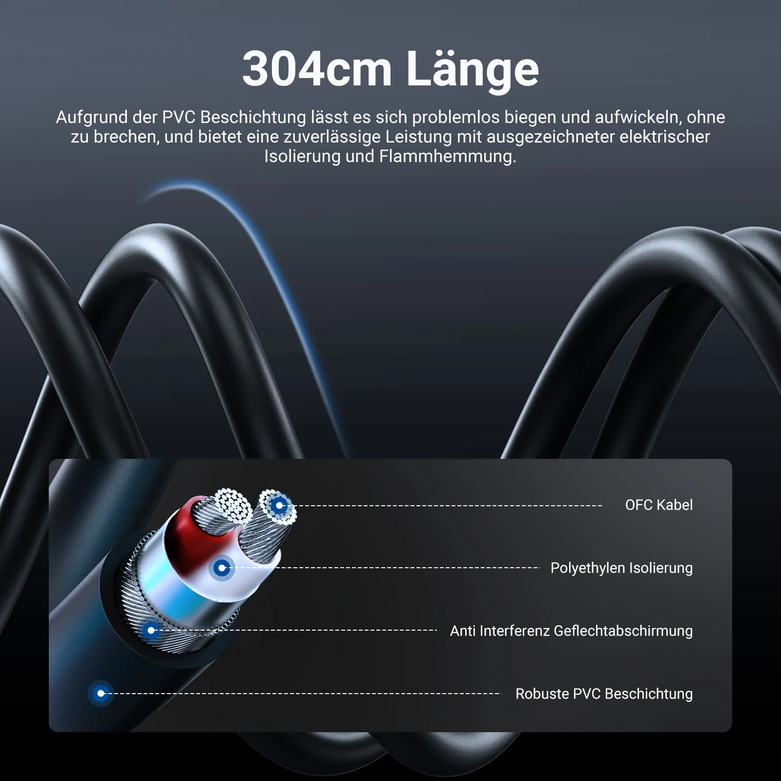 NEEWER 3,5mm 1/8 Zoll TRS AUX auf Dual XLR Breakout-Kabel - Image 18