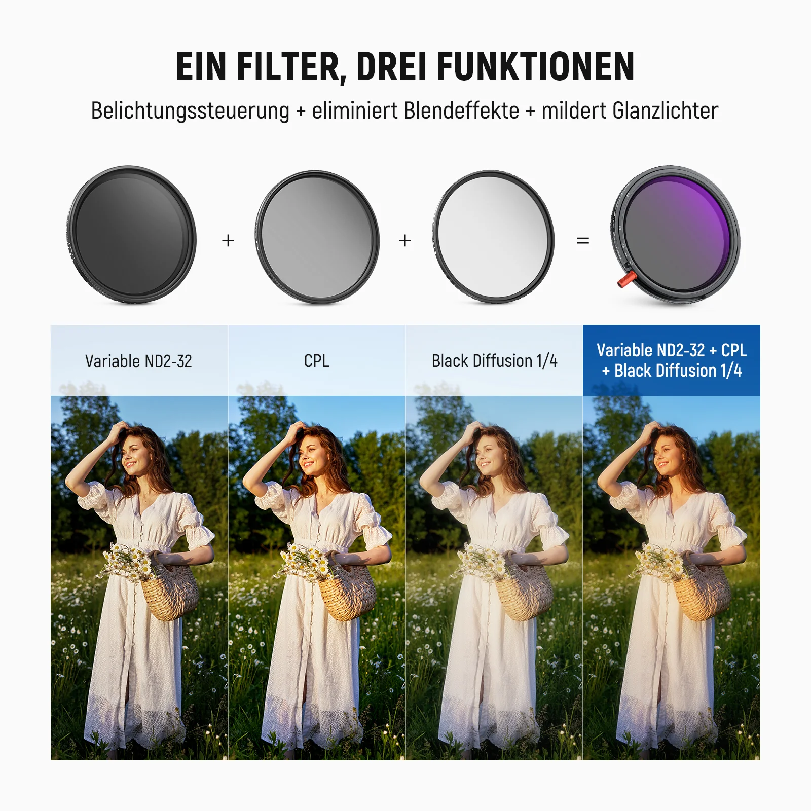 NEEWER 3 In 1 CPL + Black Diffusion 1/4 + Variabler ND2-32 Filter - Image 12