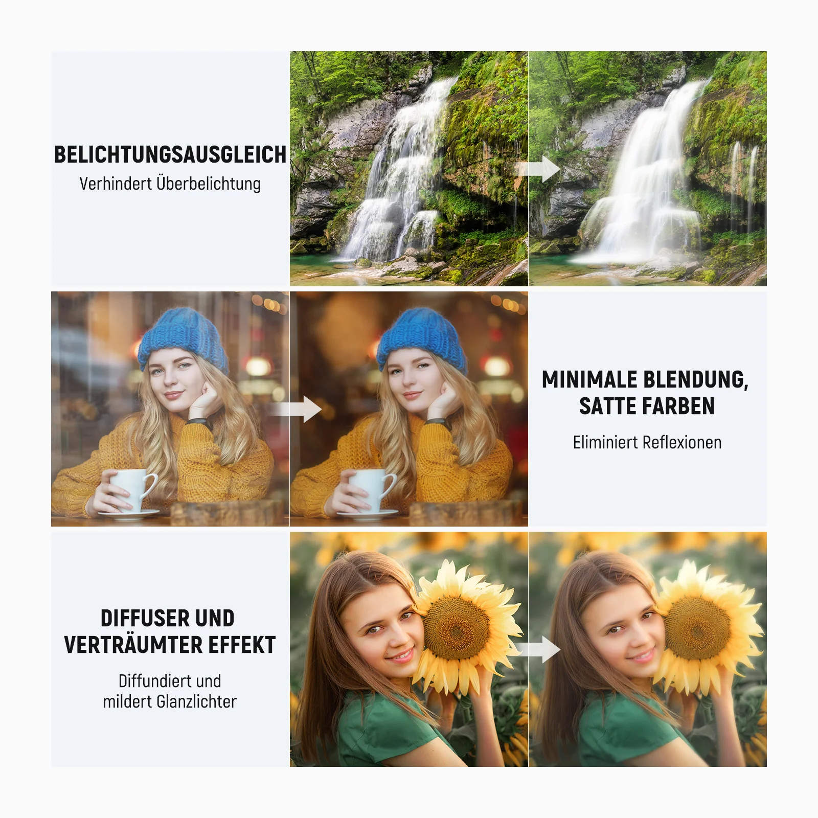 NEEWER 3 In 1 CPL + Black Diffusion 1/4 + Variabler ND2-32 Filter - Image 41