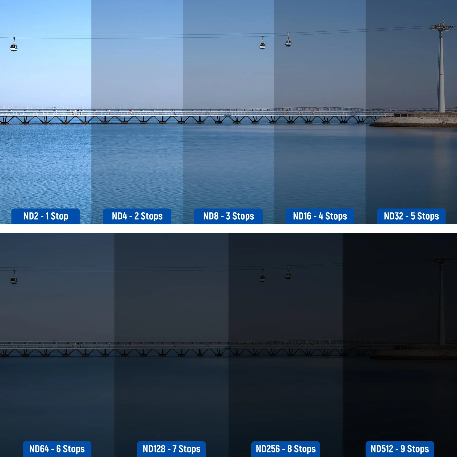 NEEWER 4er Pack Magnetishes Variable ND Filter Set für DJI OSMO Pocket 3 / Pocket 4 & Xtra Muse - Image 4