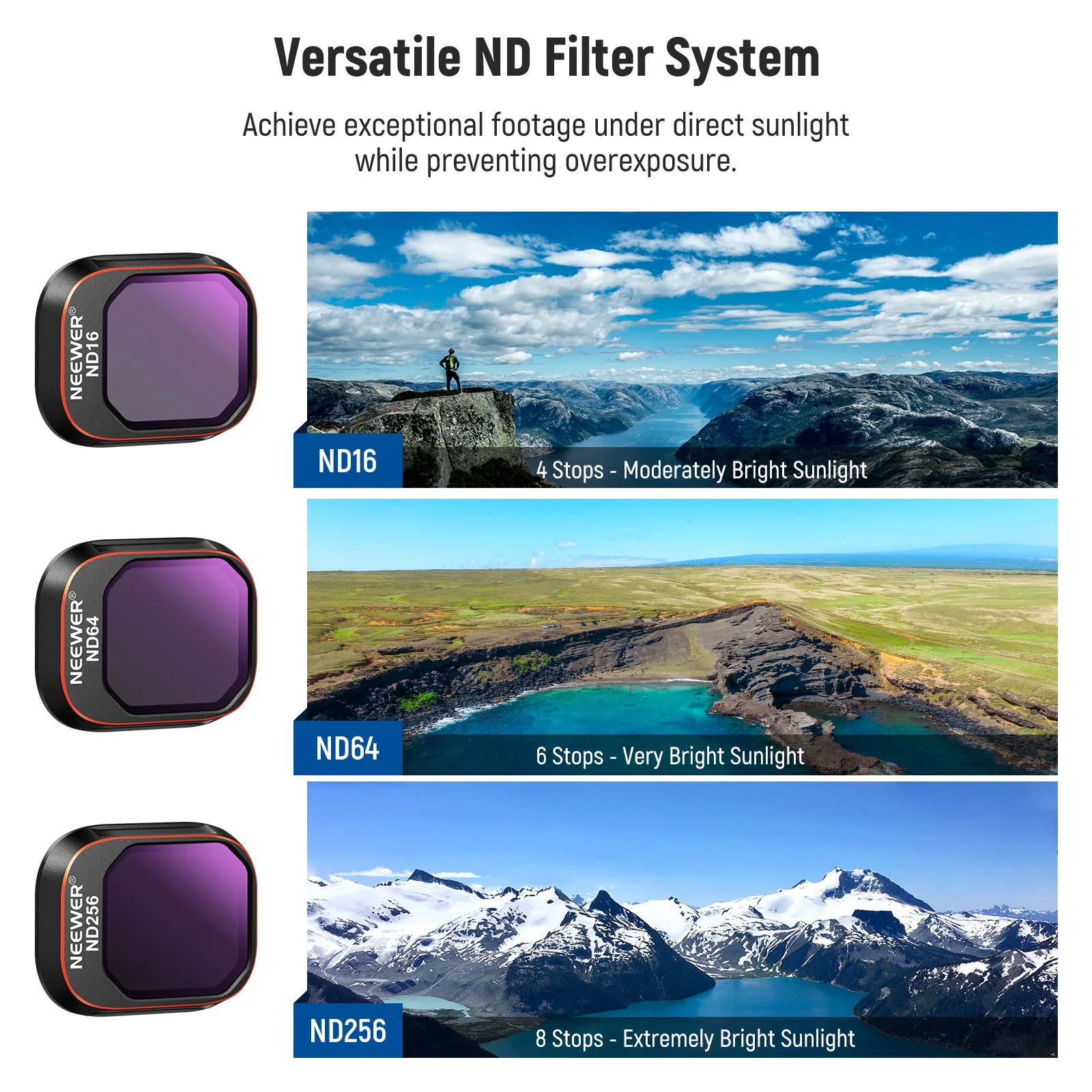 NEEWER 4er Pack ND und CPL Filter Set für DJI Mini 4 Pro - Image 3