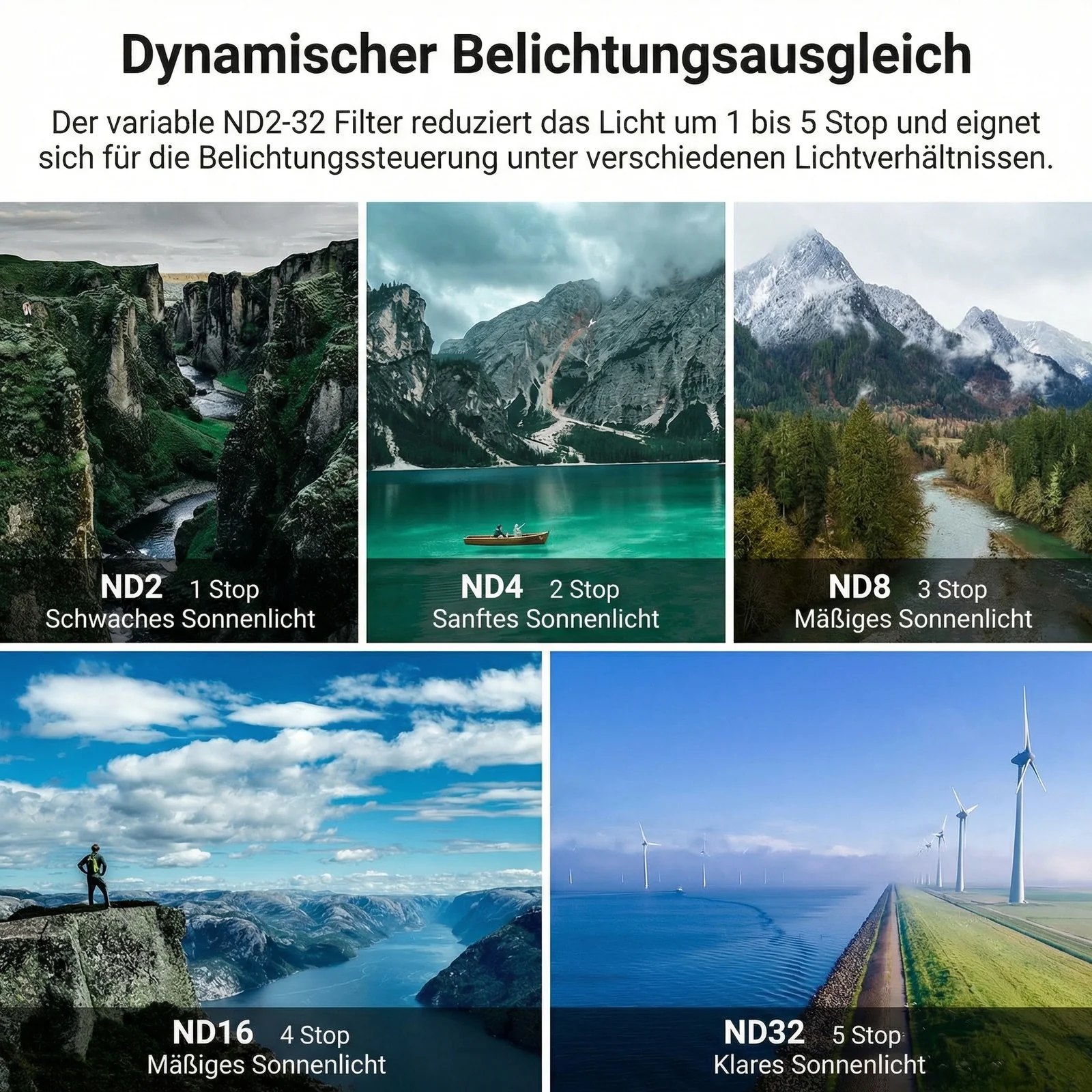 NEEWER FH-03/FH-05 Magnetisches 67mm Filter-Set für iPhone 17/16/15 Pro Max & Plus - Image 6