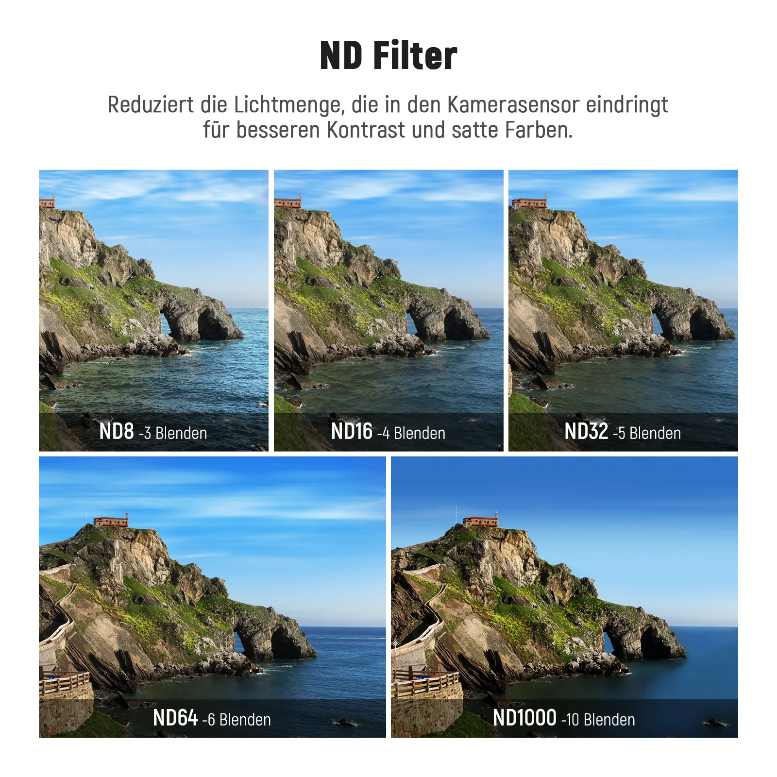 NEEWER 6er Pack ND Filter Set kompatibel mit GoPro Hero 13 12 11 10 9 - Image 4