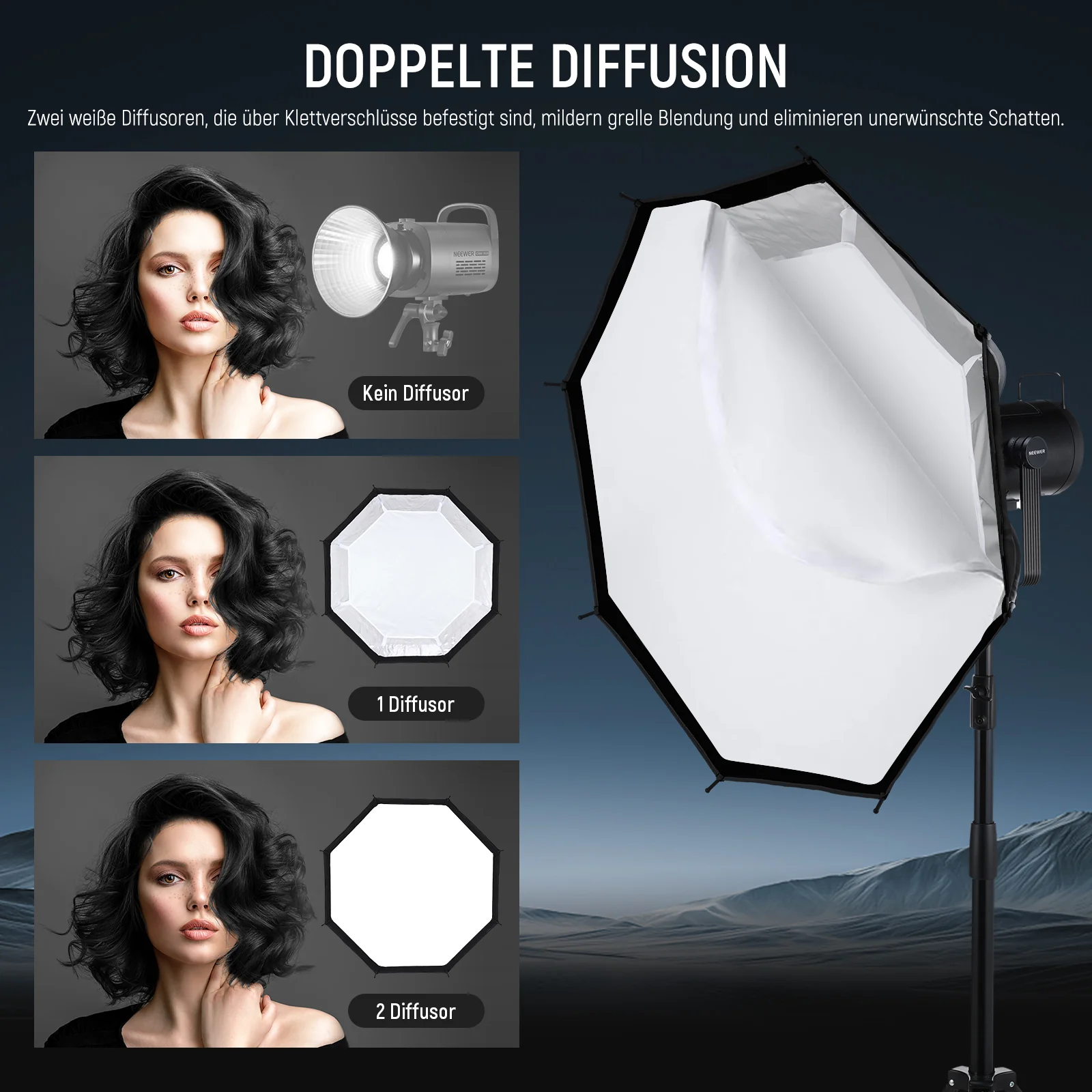 NEEWER 45CM/65CM/90CM/95CM  Achteckige(Octa) Schnellspanner Softbox - Image 21