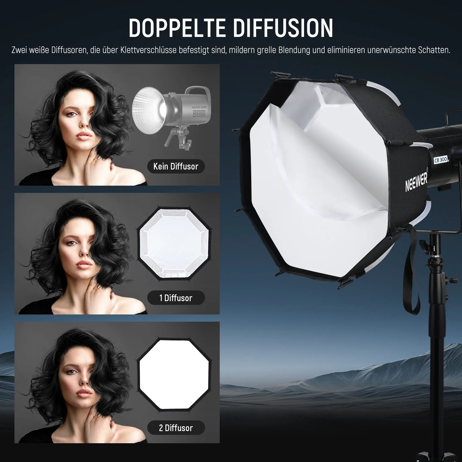 NEEWER 45CM/65CM/90CM/95CM  Achteckige(Octa) Schnellspanner Softbox - Image 32