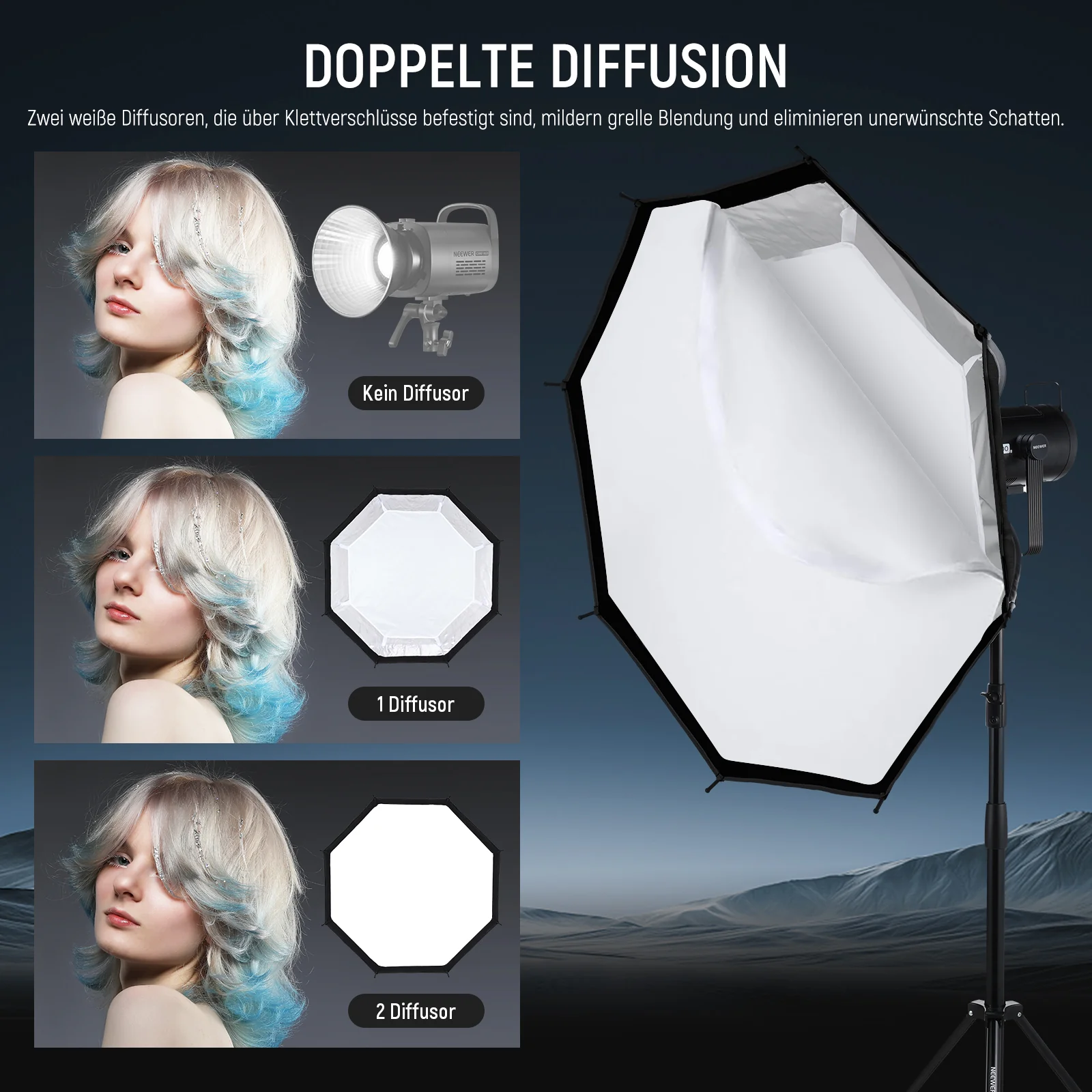 NEEWER 45CM/65CM/90CM/95CM  Achteckige(Octa) Schnellspanner Softbox - Image 5