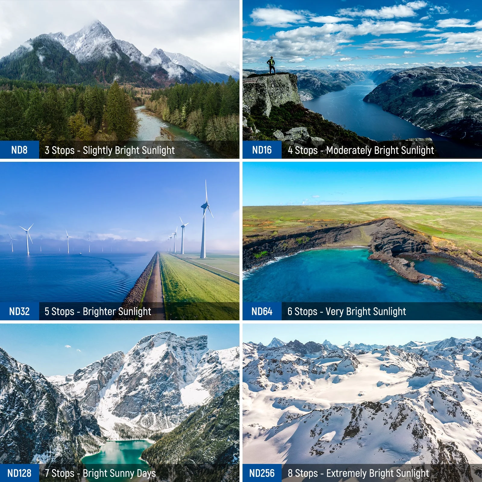 NEEWER 8er Pack ND & CPL Filter Set für Mini 4 Pro - Image 3