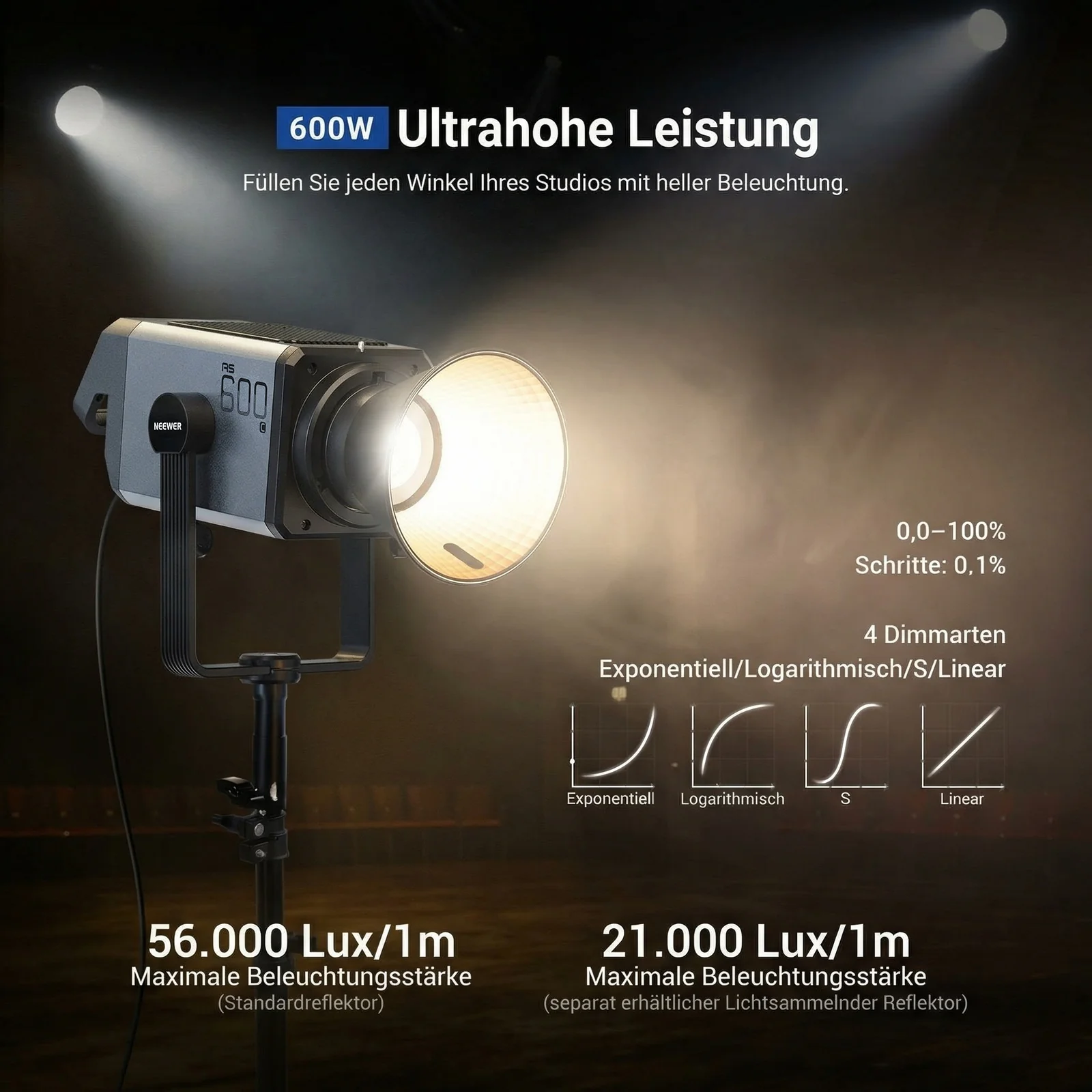 NEEWER AS600C 600W RGB COB Studio Videoleuchte - Image 2