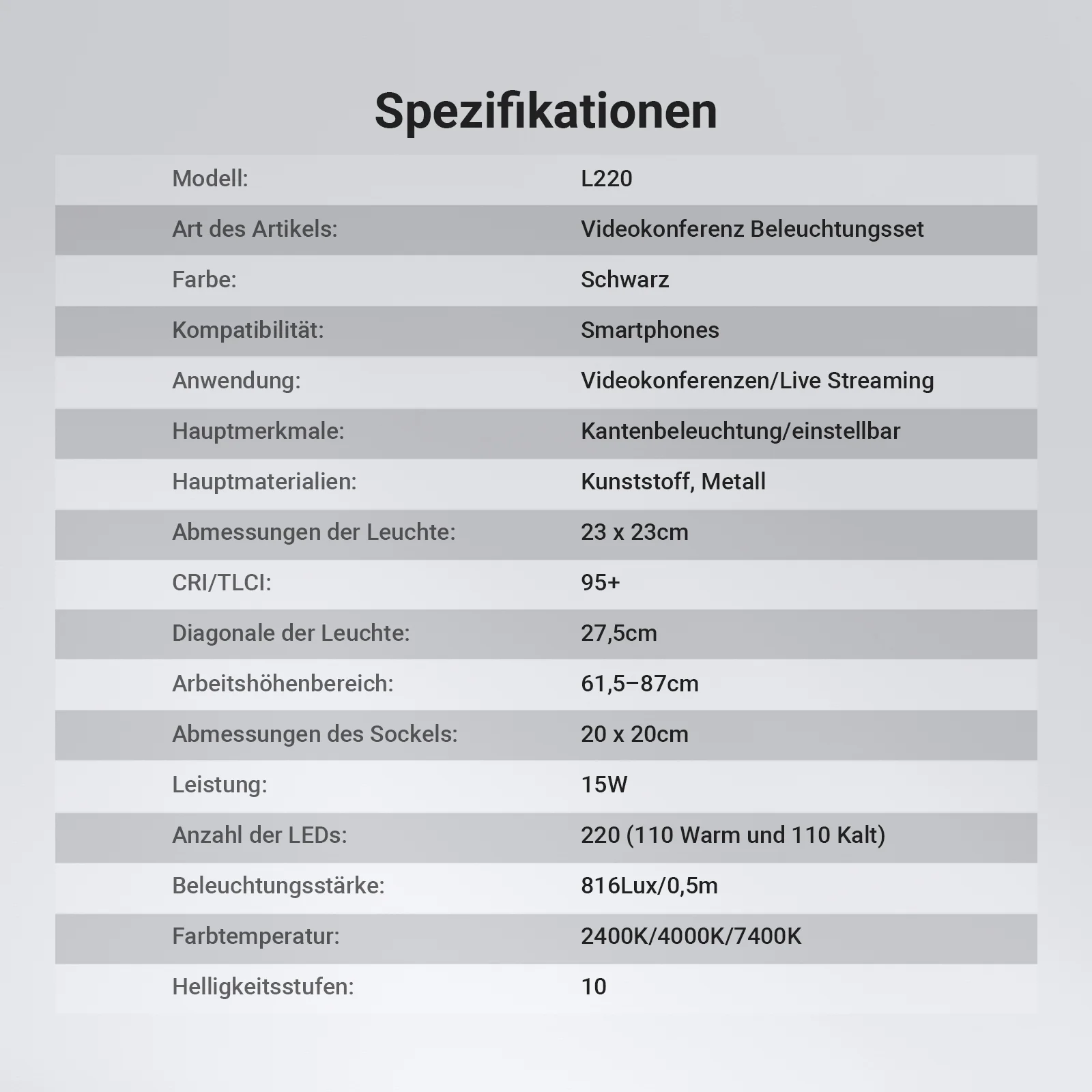 NEEWER BASICS L220 15W 10.8" Bi-Color Schreibtischlampe für Videokonferenz - Image 10