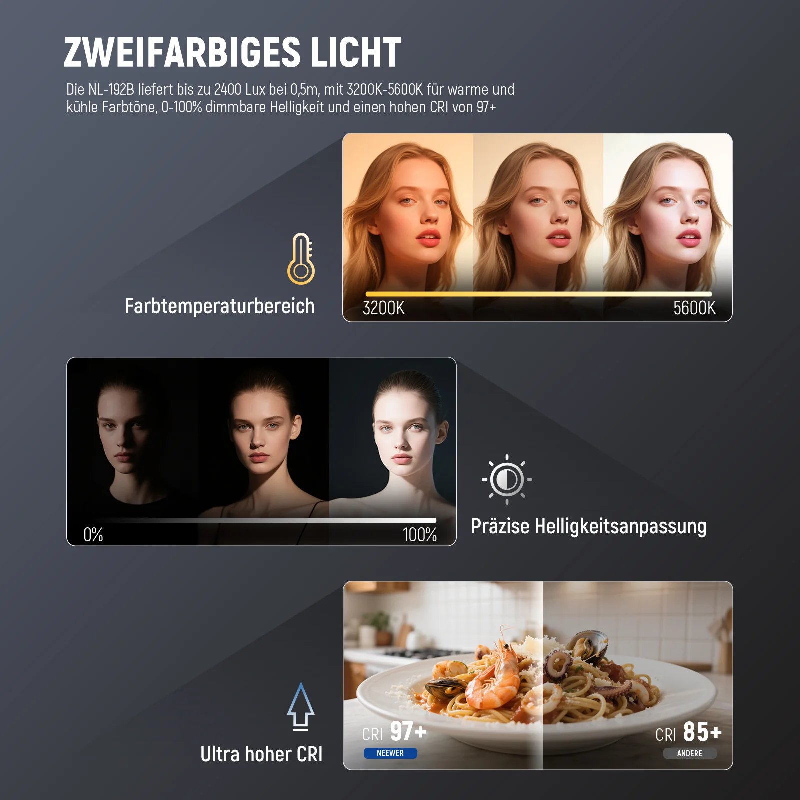 NEEWER BASICS NL-192B Bi-Color 13" LED Panel Videolicht - Image 4