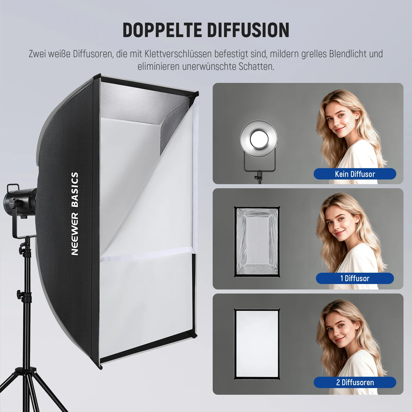 NEEWER BASICS NS60P/NS61P Streifen Softbox - Image 11