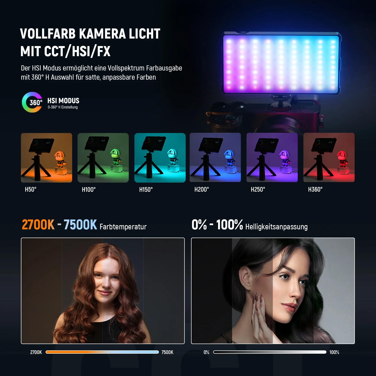 NEEWER BASICS SL90C RGB Videoleuchte - Image 3