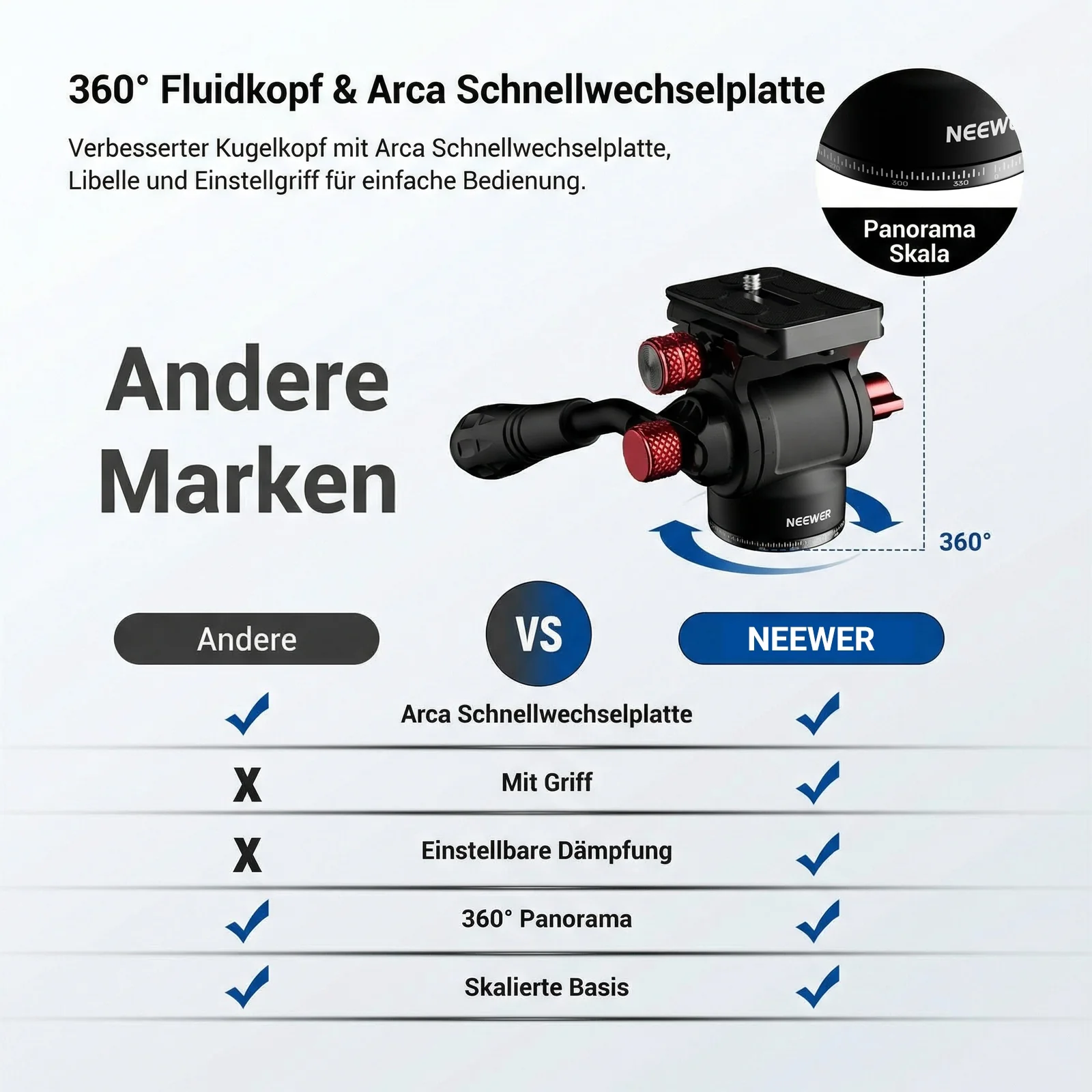 NEEWER BASICS TP015 Overhead Horizontal Kamera Stativ & Einbeinstativ - Image 3