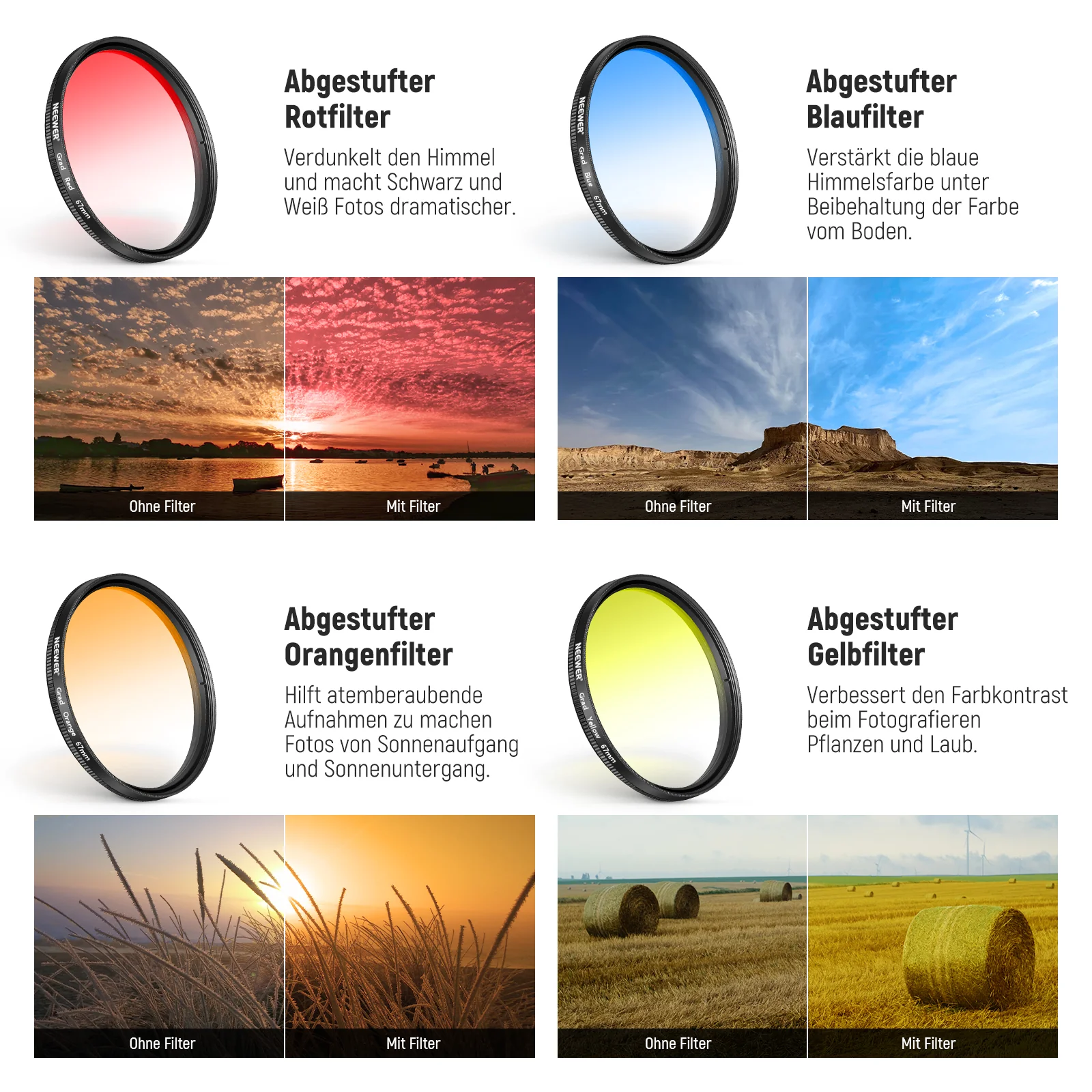 NEEWER Clip on 67mm Handy ND Filter Set - Image 2