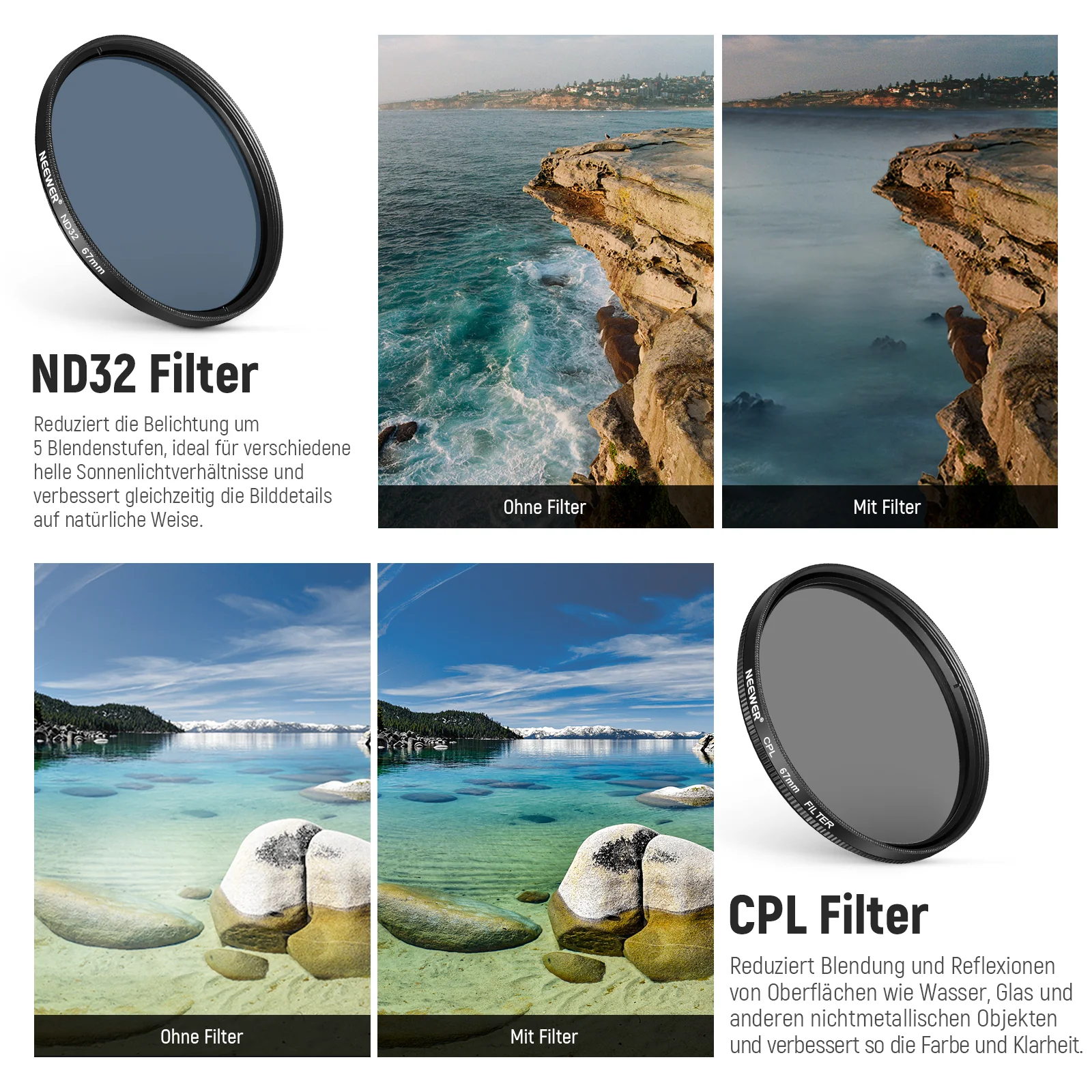 NEEWER Clip on 67mm Handy ND Filter Set - Image 3