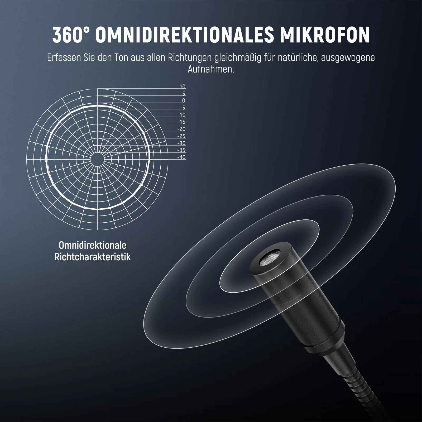 NEEWER CM7 3,5 mm TRS omnidirektionales Kondensatormikrofon - Image 10