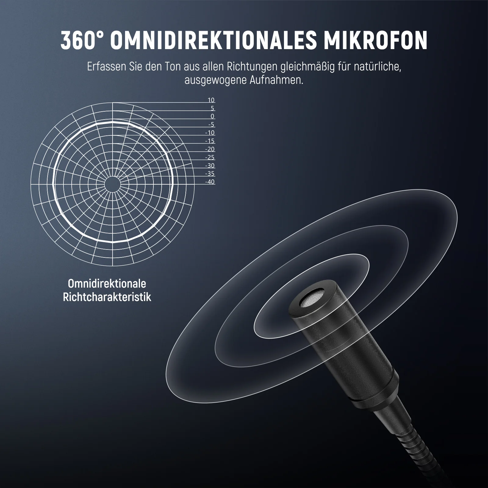 NEEWER CM7 3,5 mm TRS omnidirektionales Kondensatormikrofon - Image 2