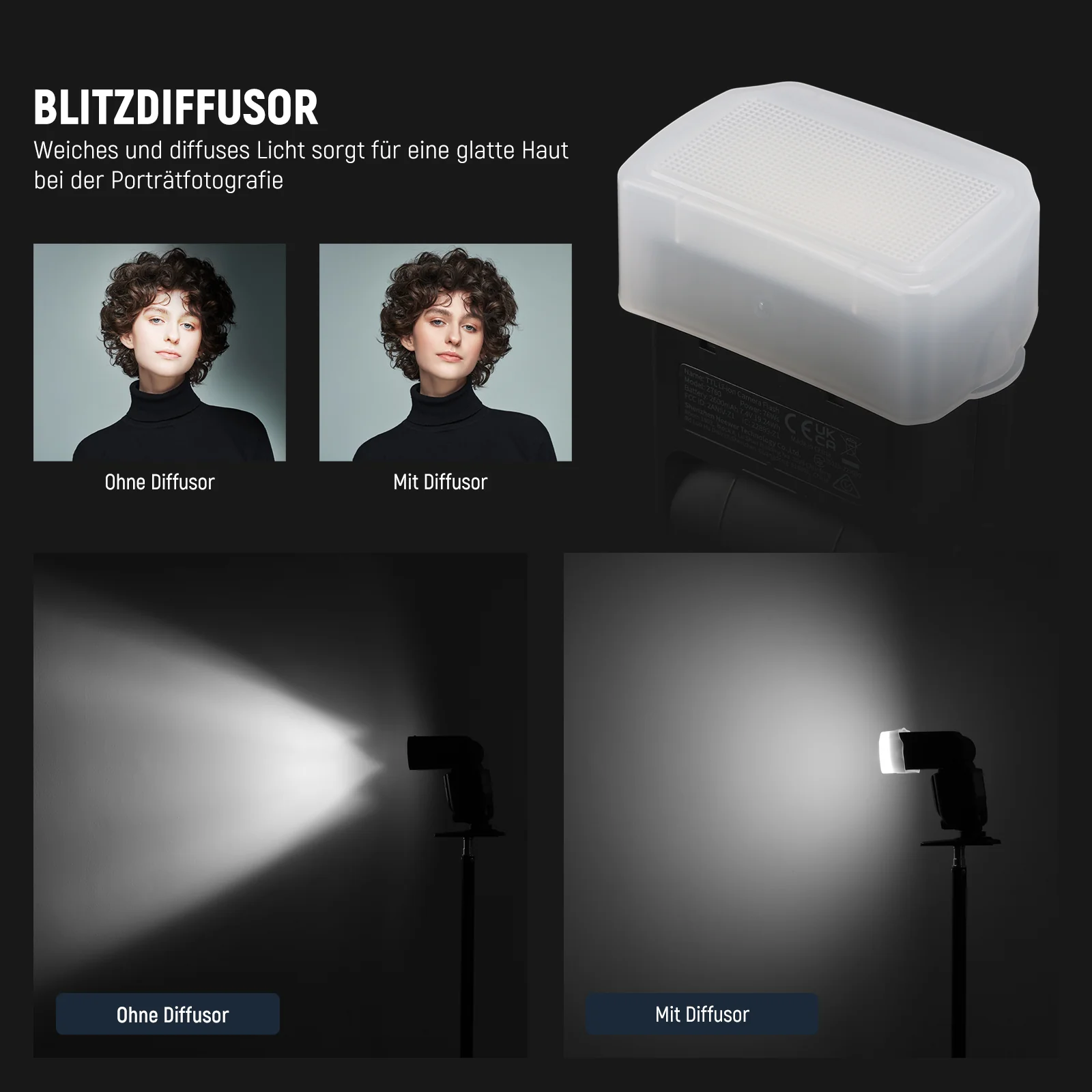 NEEWER FA002 Blitz Diffusor für Speedlite Blitz mit quadratischem Kopf - Image 2