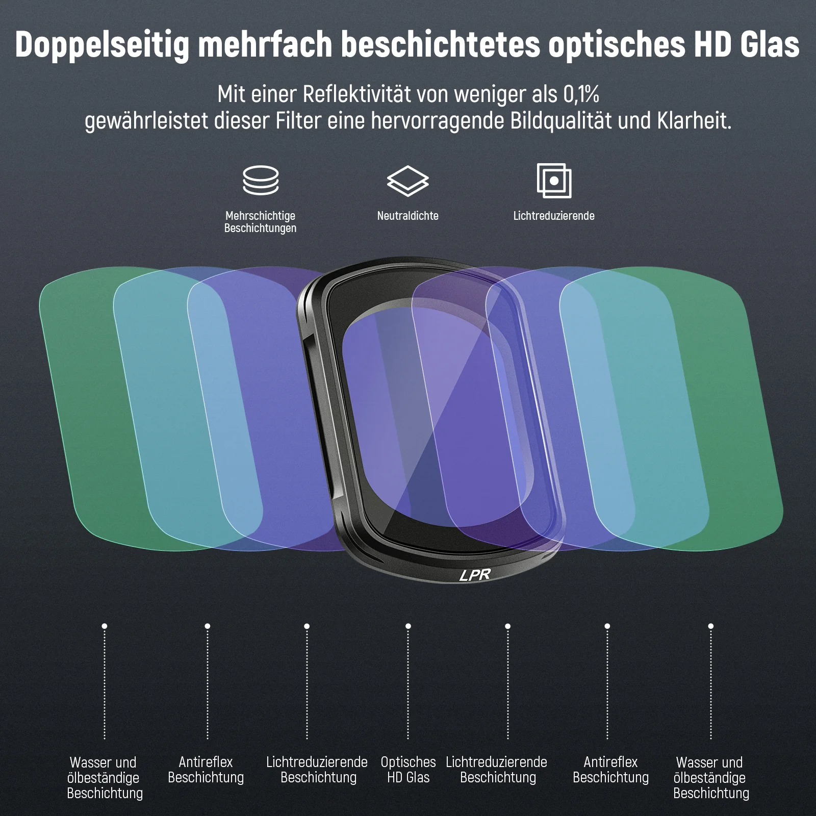 NEEWER FL-63 LPR Filter für DJI Osmo Pocket 3 / Pocket 4 & Xtra Muse - Image 5