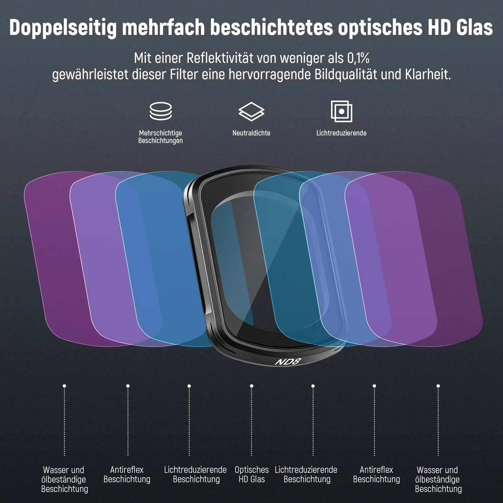 NEEWER FL-B02 4er Pack ND Filter Kit für DJI Pocket 3 / Pocket 4 & Xtra Muse - Image 4