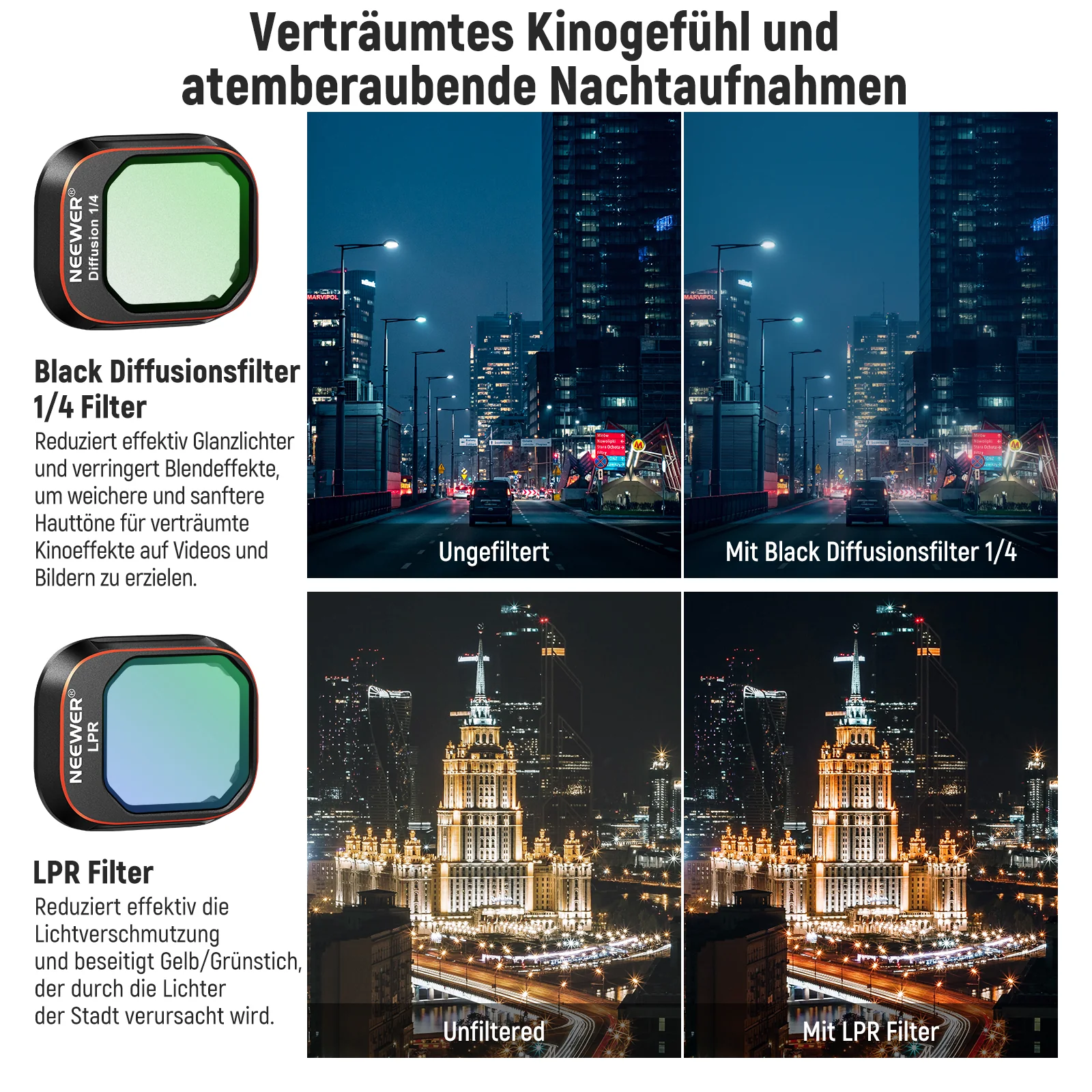 NEEWER FL-B05 14er Pack Filter Set für DJI Mini 4 Pro - Image 7