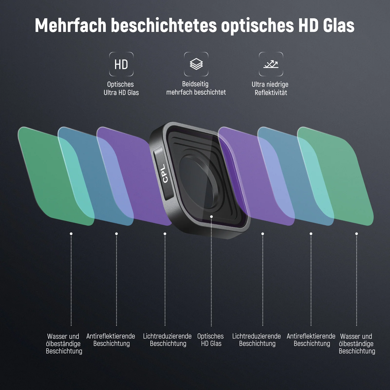 NEEWER FL-GP24 ND Filter Set mit 15X Vergrößerungslinse für GoPro Hero 13 12 11 10 9 - Image 8