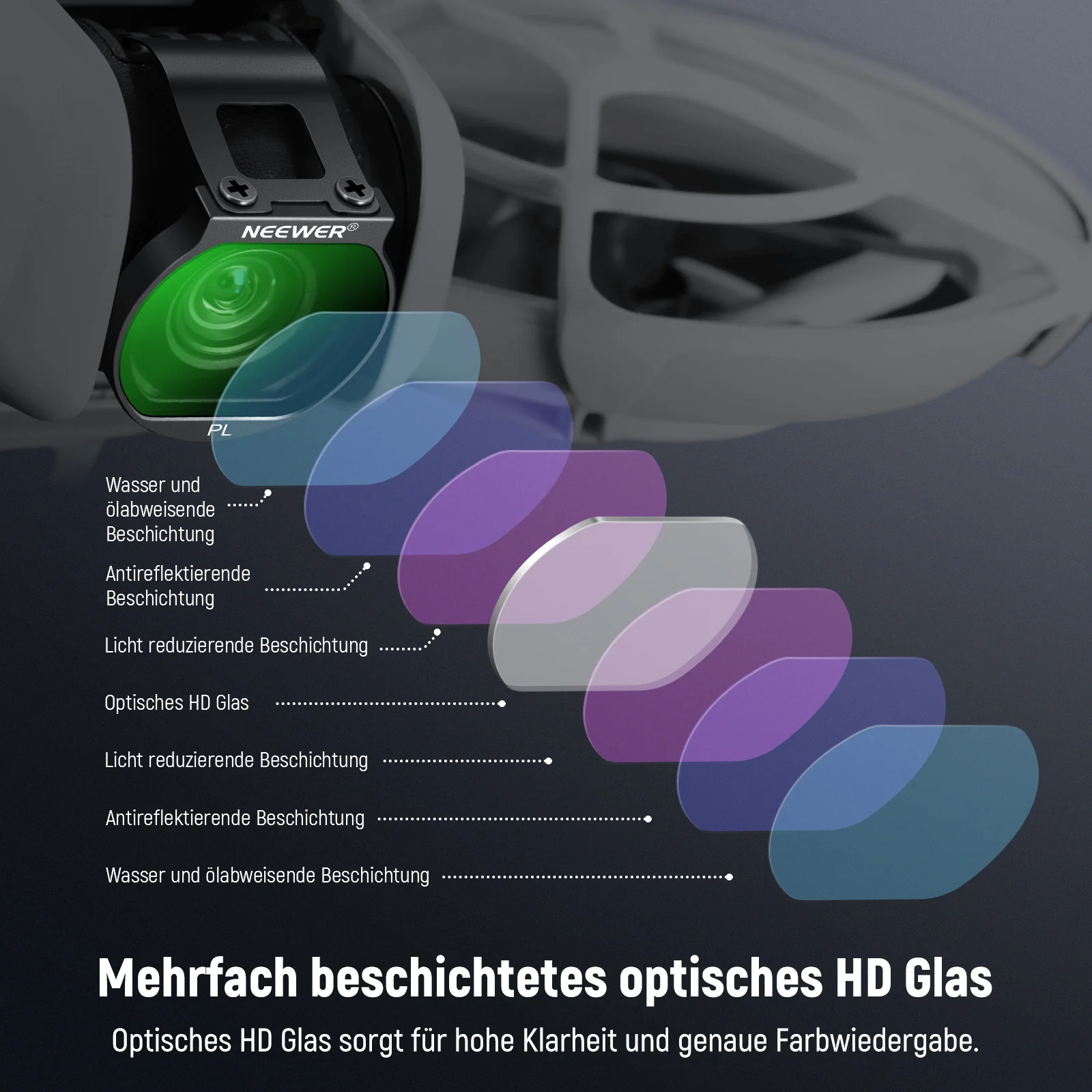 NEEWER FL-N26 PL Filter für DJI NEO - Image 5