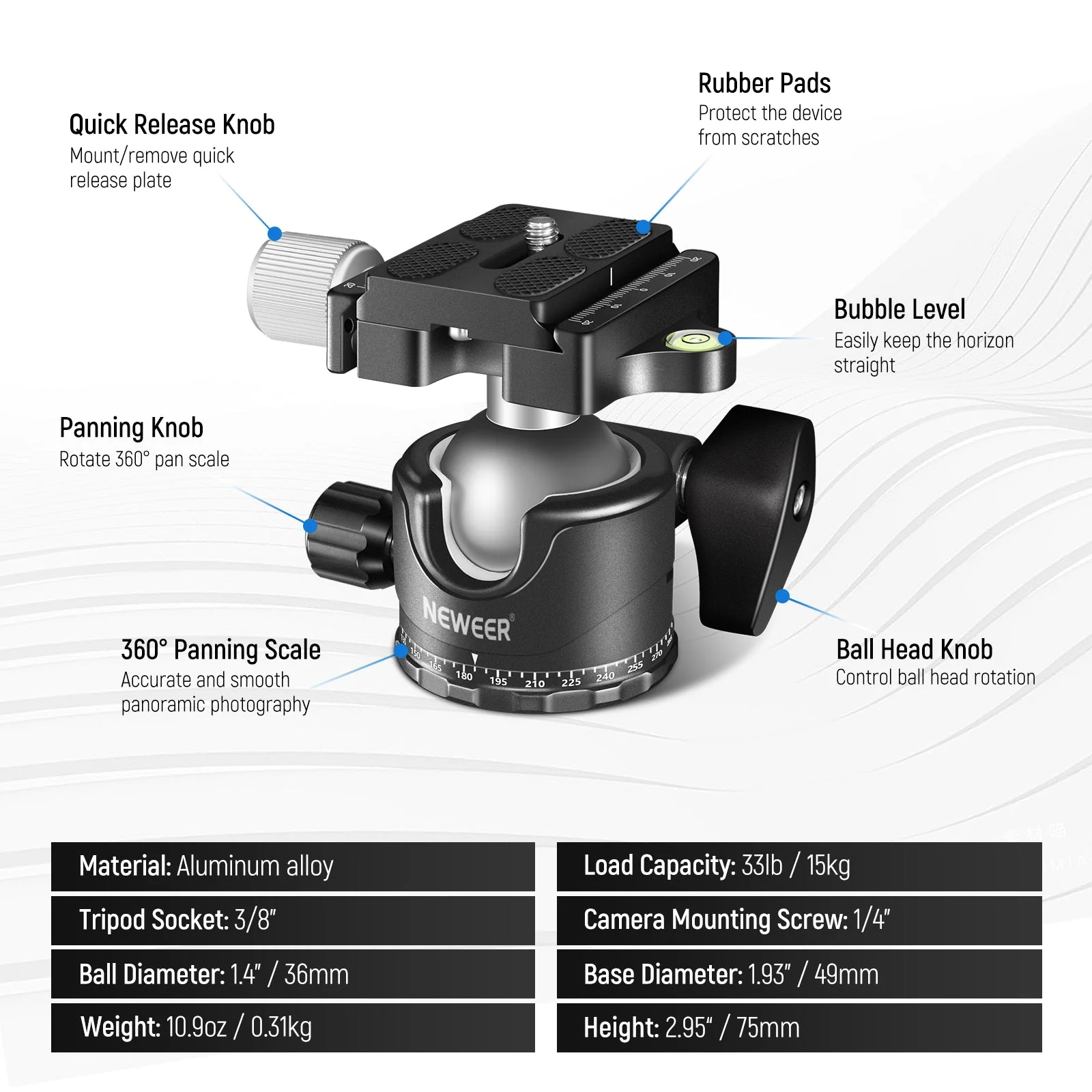 NEEWER GM36 36mm Niedrig-profil Kamerastativ Kugelkopf aus Metall - Image 2