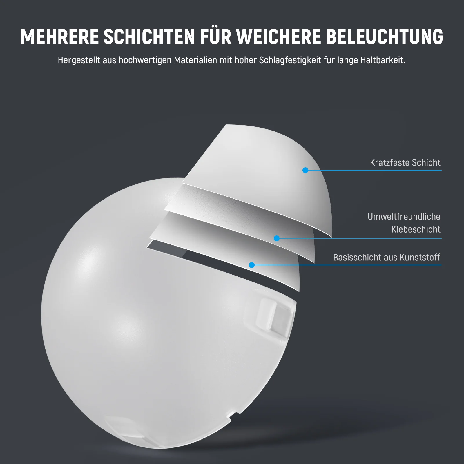 NEEWER M12 Magnetischer Kuppeldiffusor für Z3R Z2PRO Z2 Z1 Speedlite Blitz - Image 4
