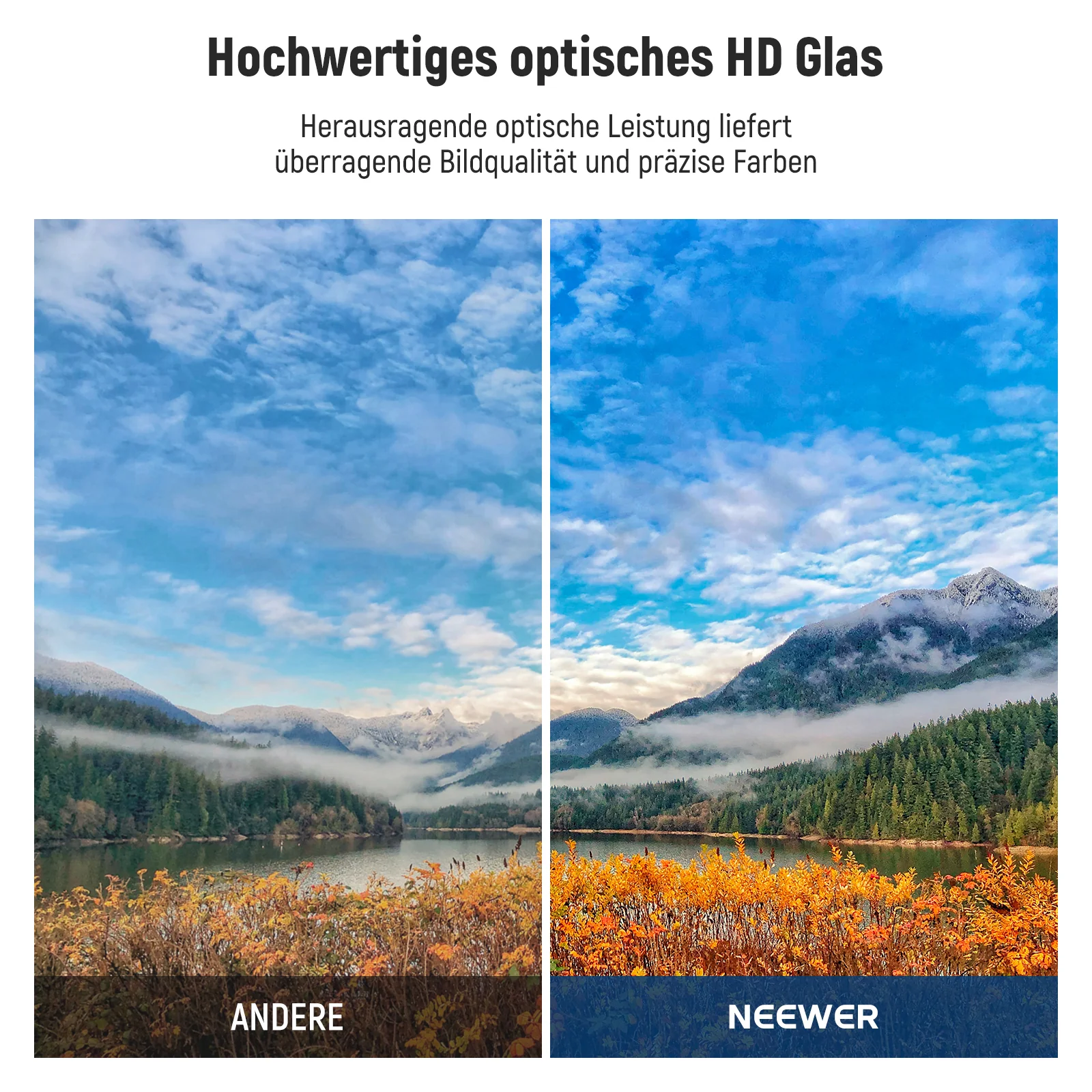 NEEWER MC UV Schutzfilter mit Objektivdeckel - Image 2