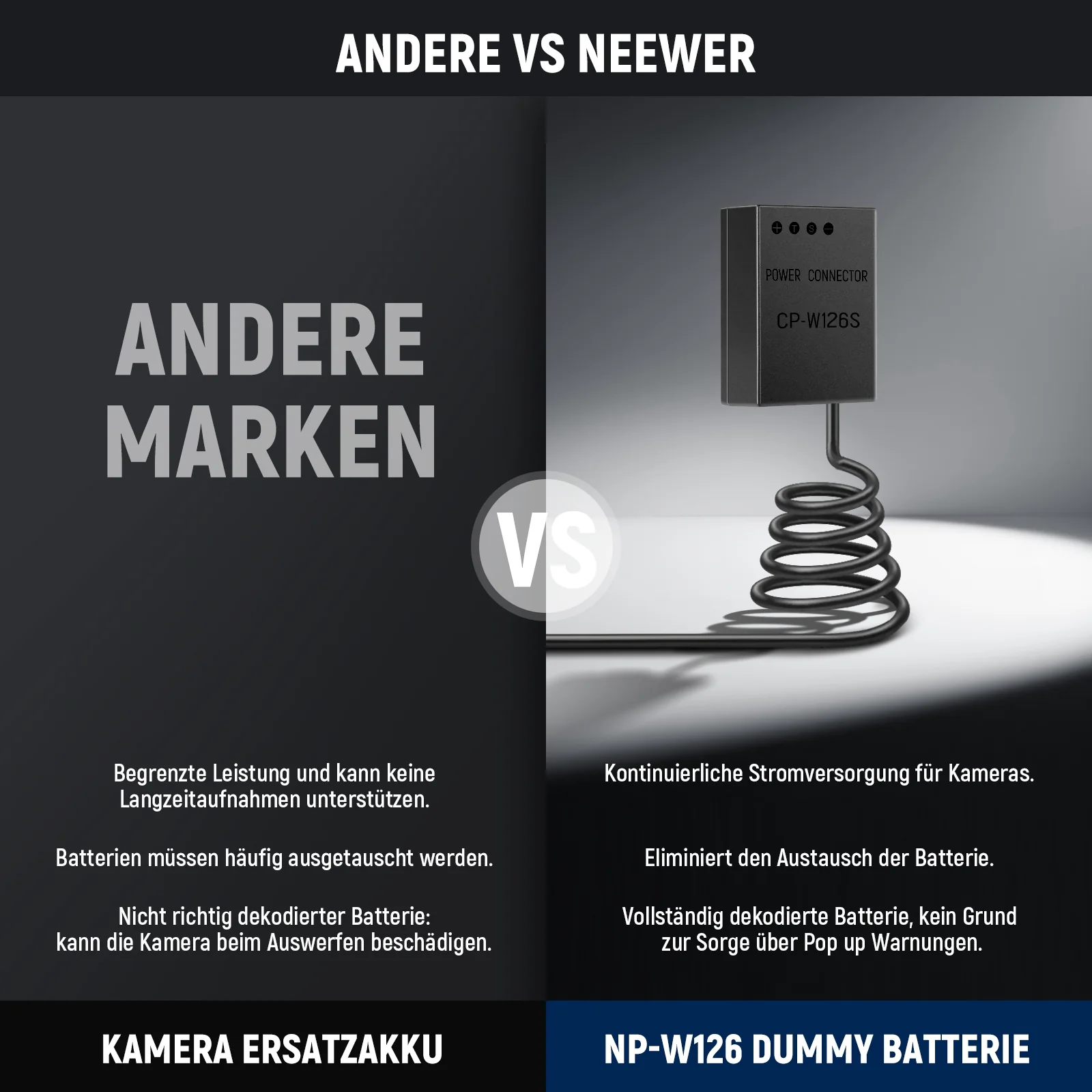 NEEWER NP-W126/NP-W126S FUJIFILM Ersatz Dummy Batterie Kupplungssatz - Image 2