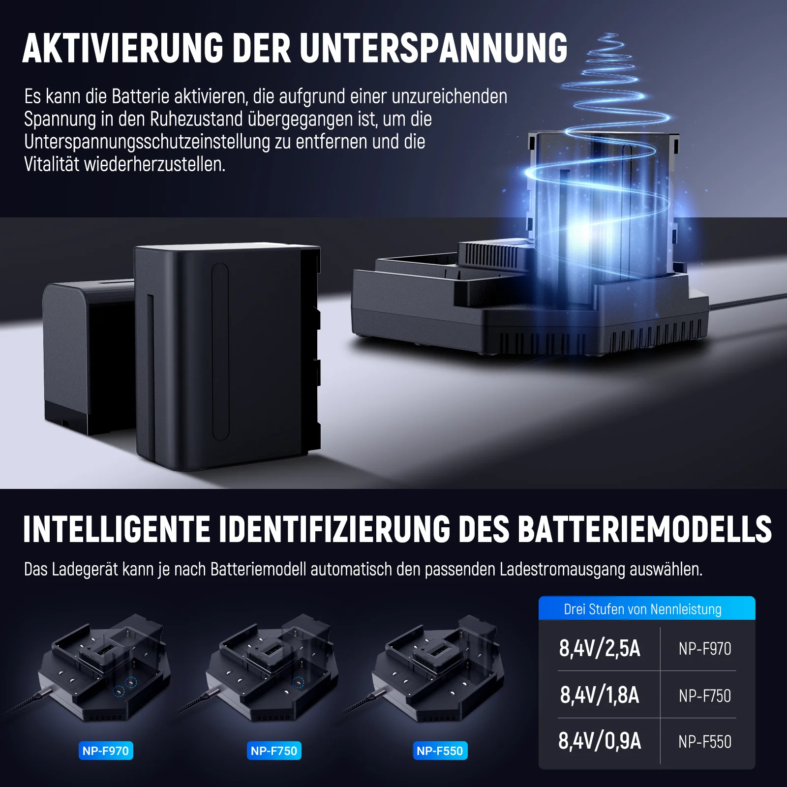 NEEWER NW-F4 4 Kanal Ladegerät für NP-F550 NP-F750 NP-F970 Kameraakku - Image 15