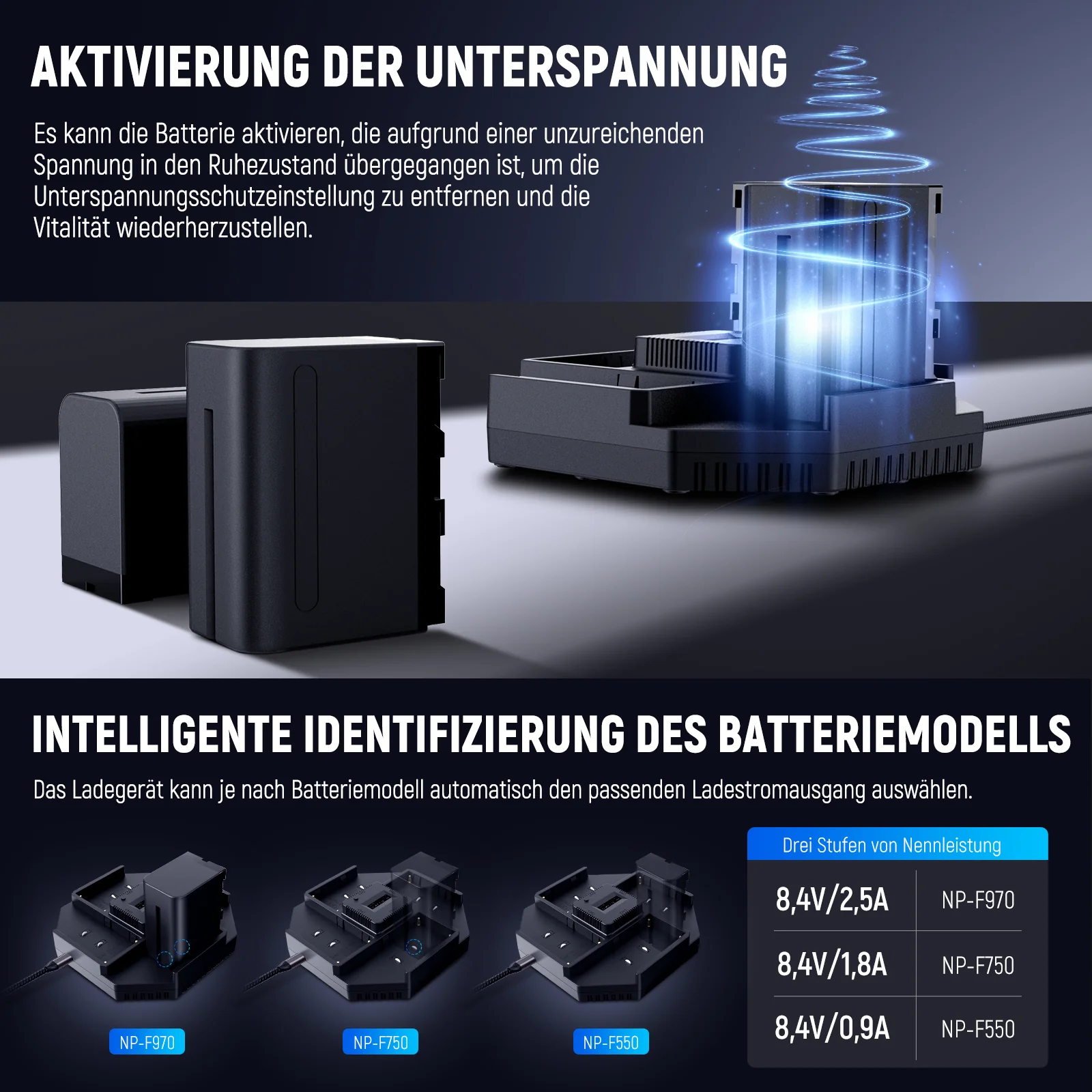 NEEWER NW-F4+NW-F970 7800mAh Ersatzakkus & 100W PD 4 Kanal OLED Schnellladegerät - Image 6