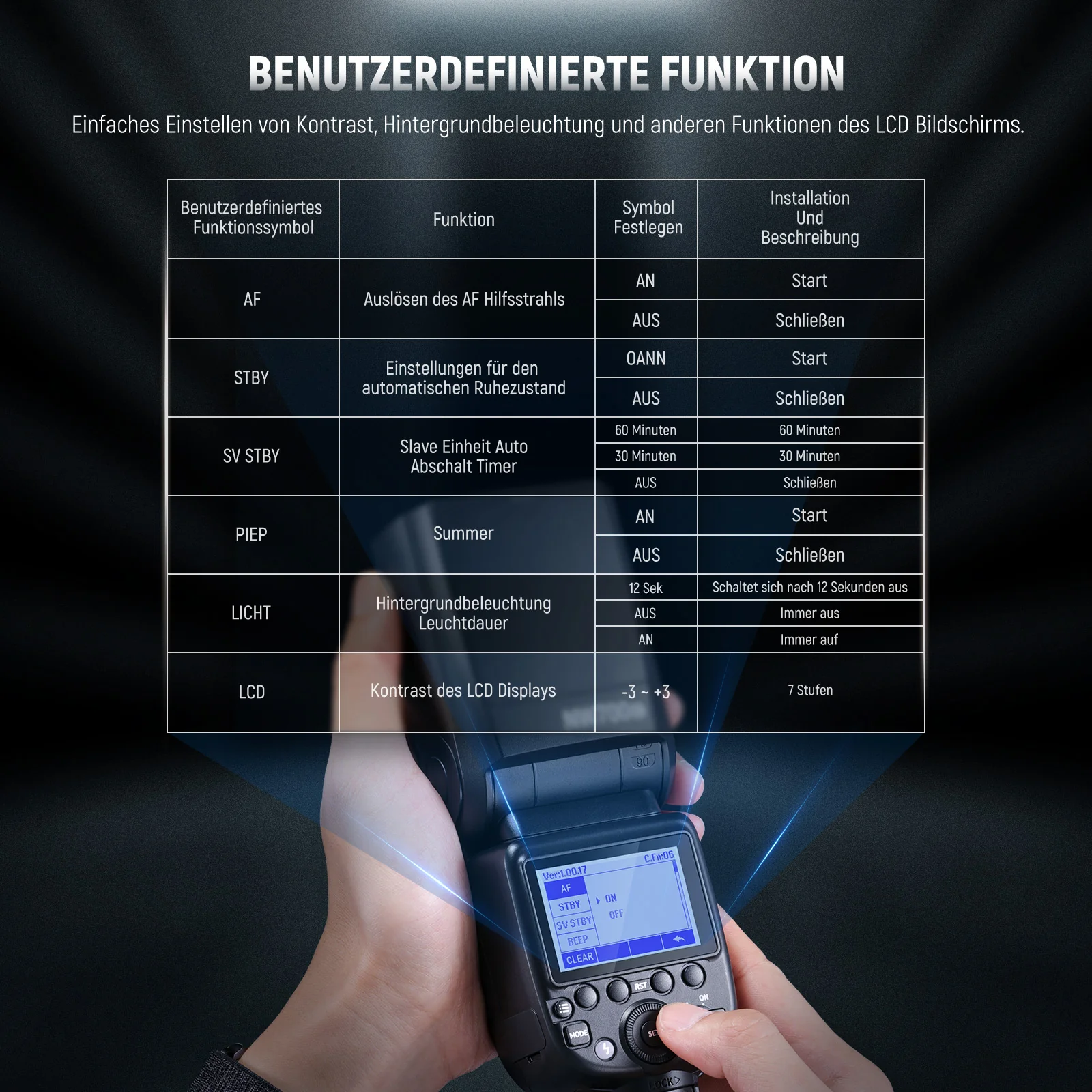NEEWER NW700-N Blitz TTL Speedlite Kompatibel mit Nikon - Image 8