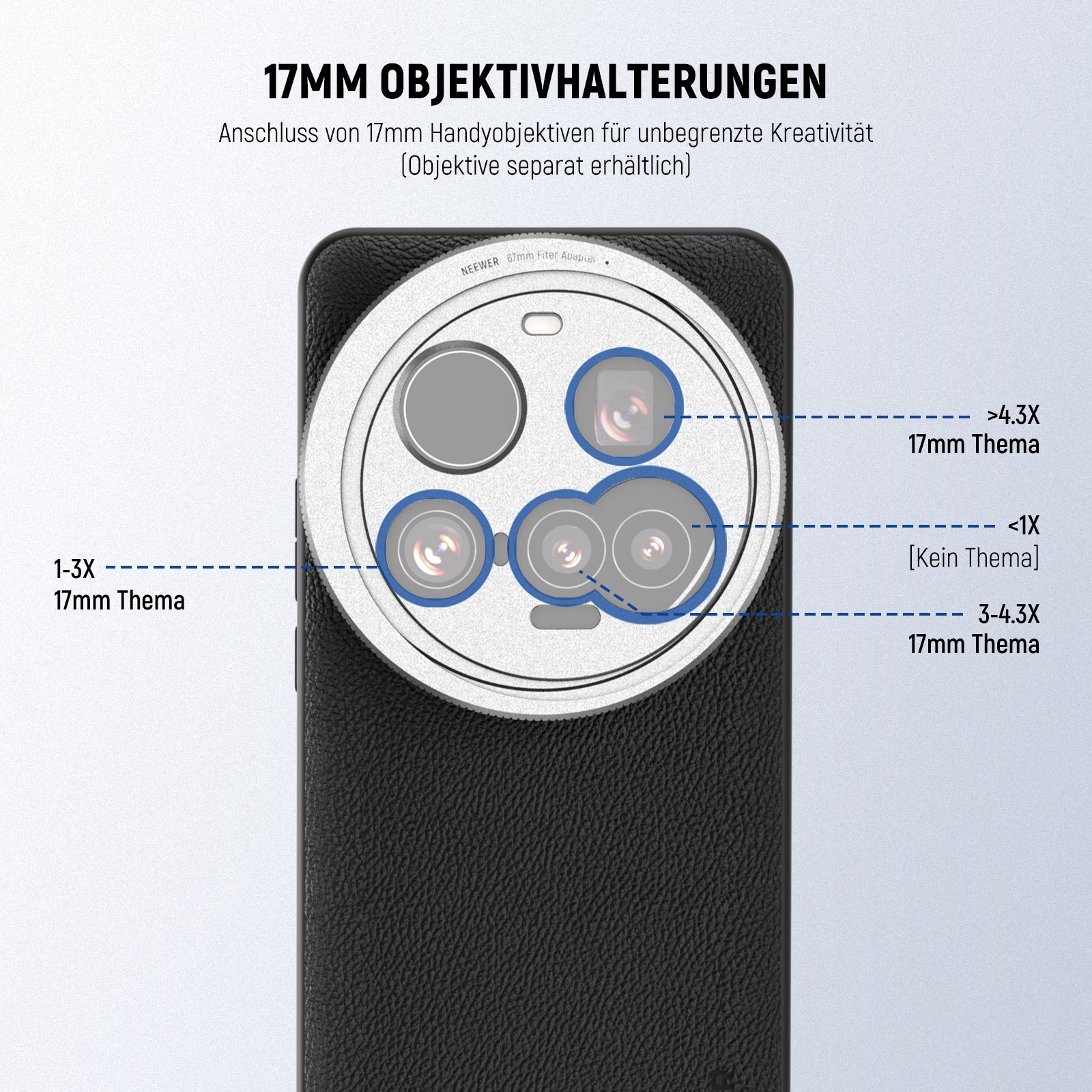 NEEWER PA101 Robuste Handyhülle für Xiaomi 15 Ultra - Image 3