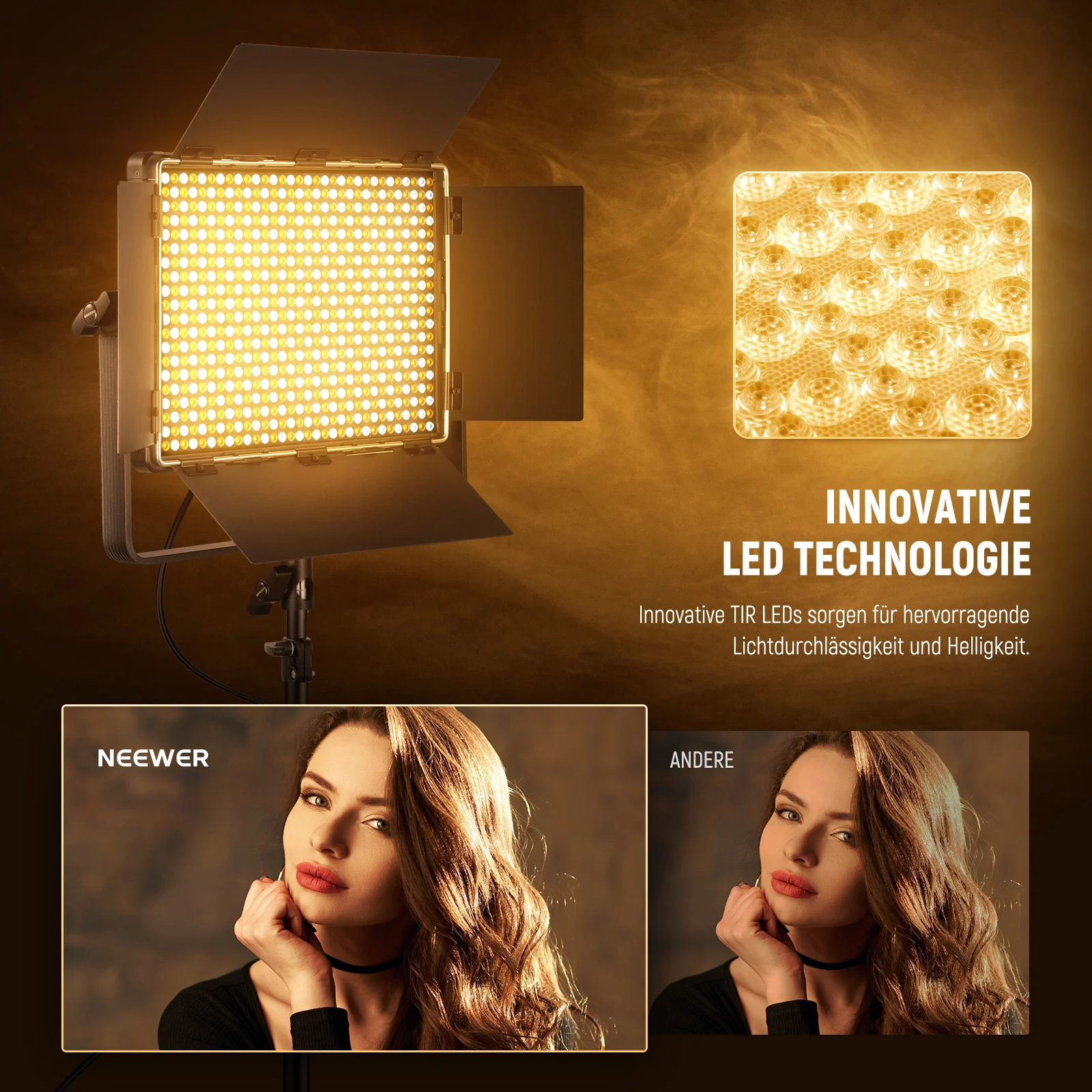 NEEWER PL60B 60W Bi-Color LED Panel Videolicht - Image 2