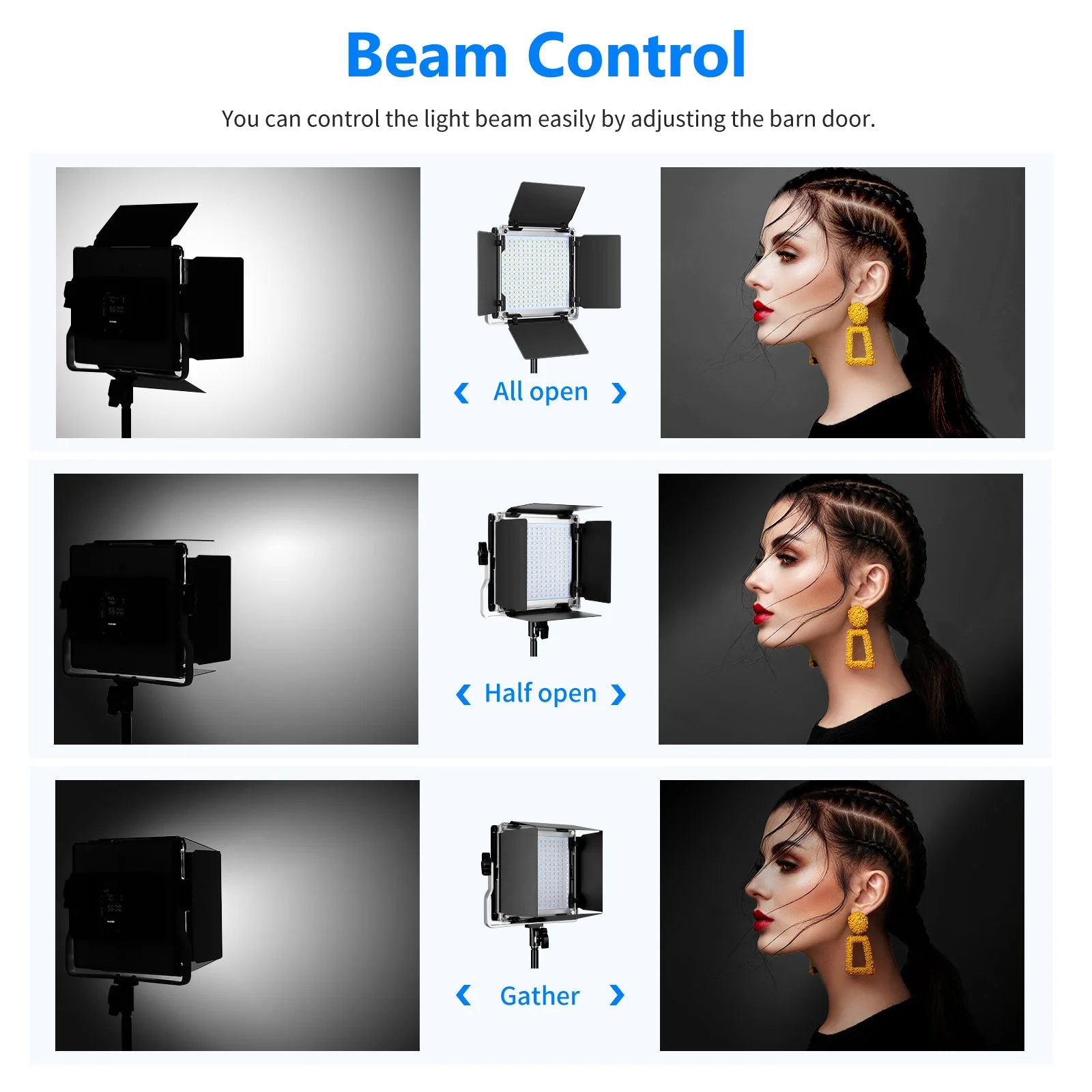 NEEWER Profi LED-Videoleuchte Barndoor für Neewer 480 LED-Licht Platte - Image 3