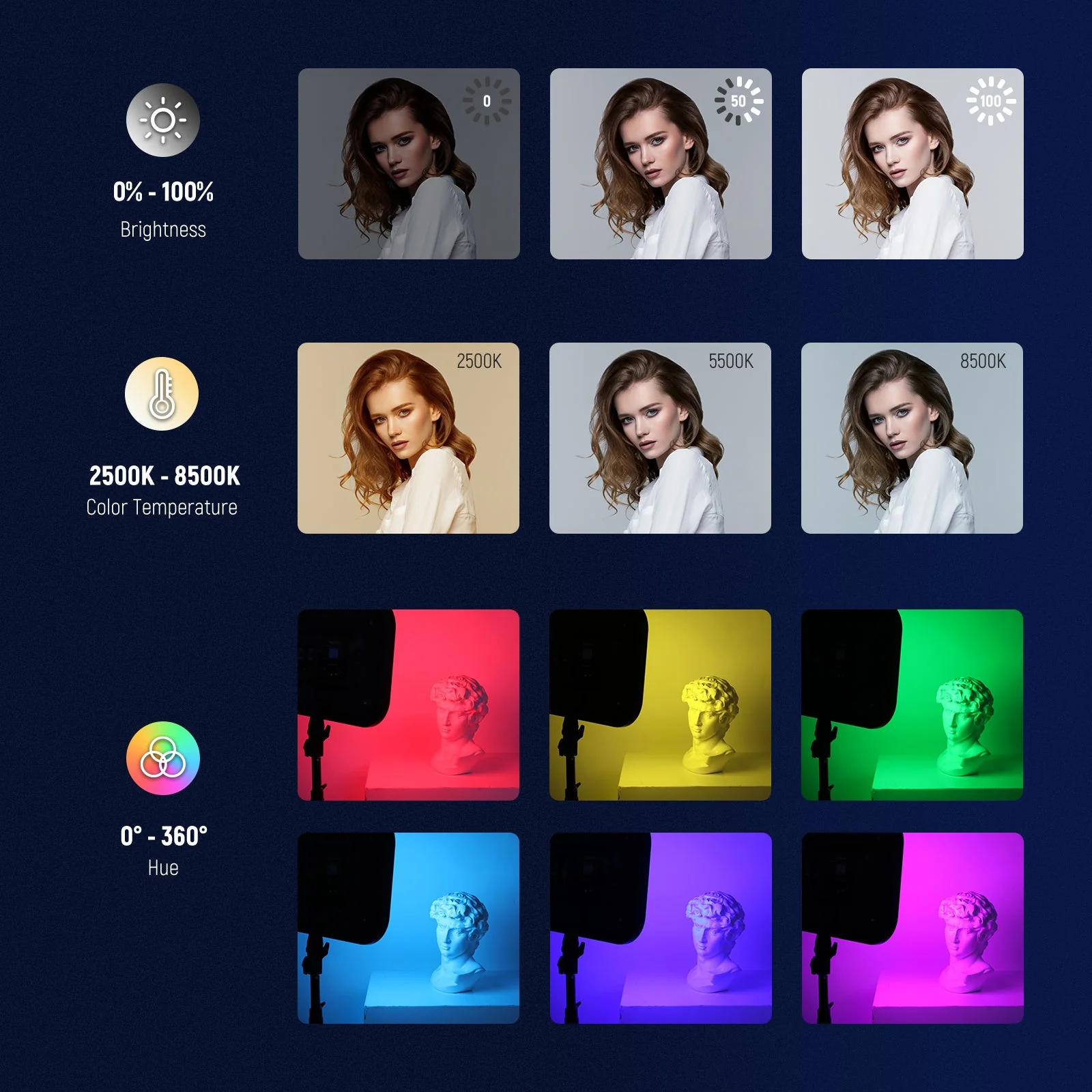 NEEWER RGB168 18,3" RGB LED Panel Videolicht mit APP Steuerung - Image 5