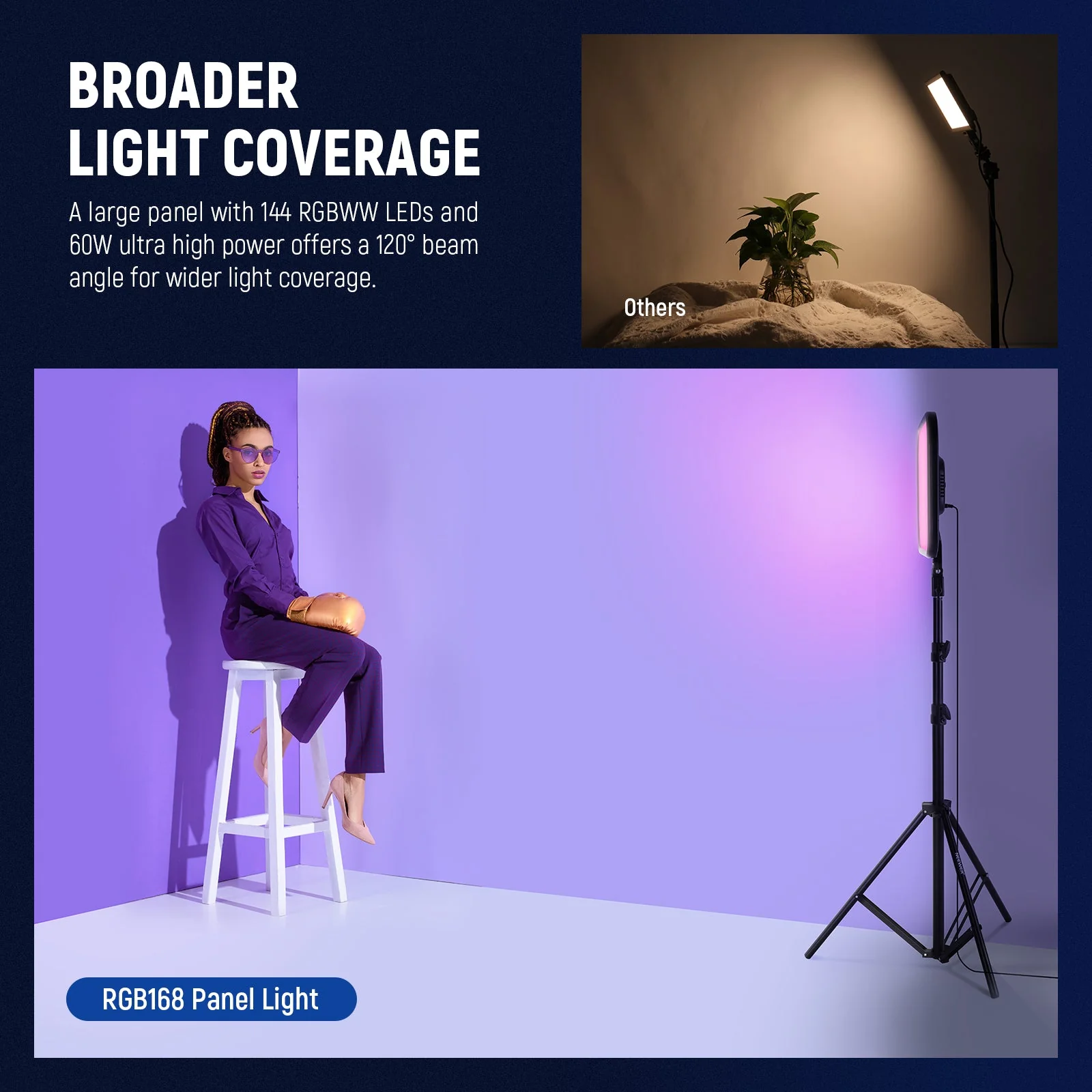 NEEWER RGB168 18,3" RGB LED Panel Videolicht mit APP Steuerung - Image 8