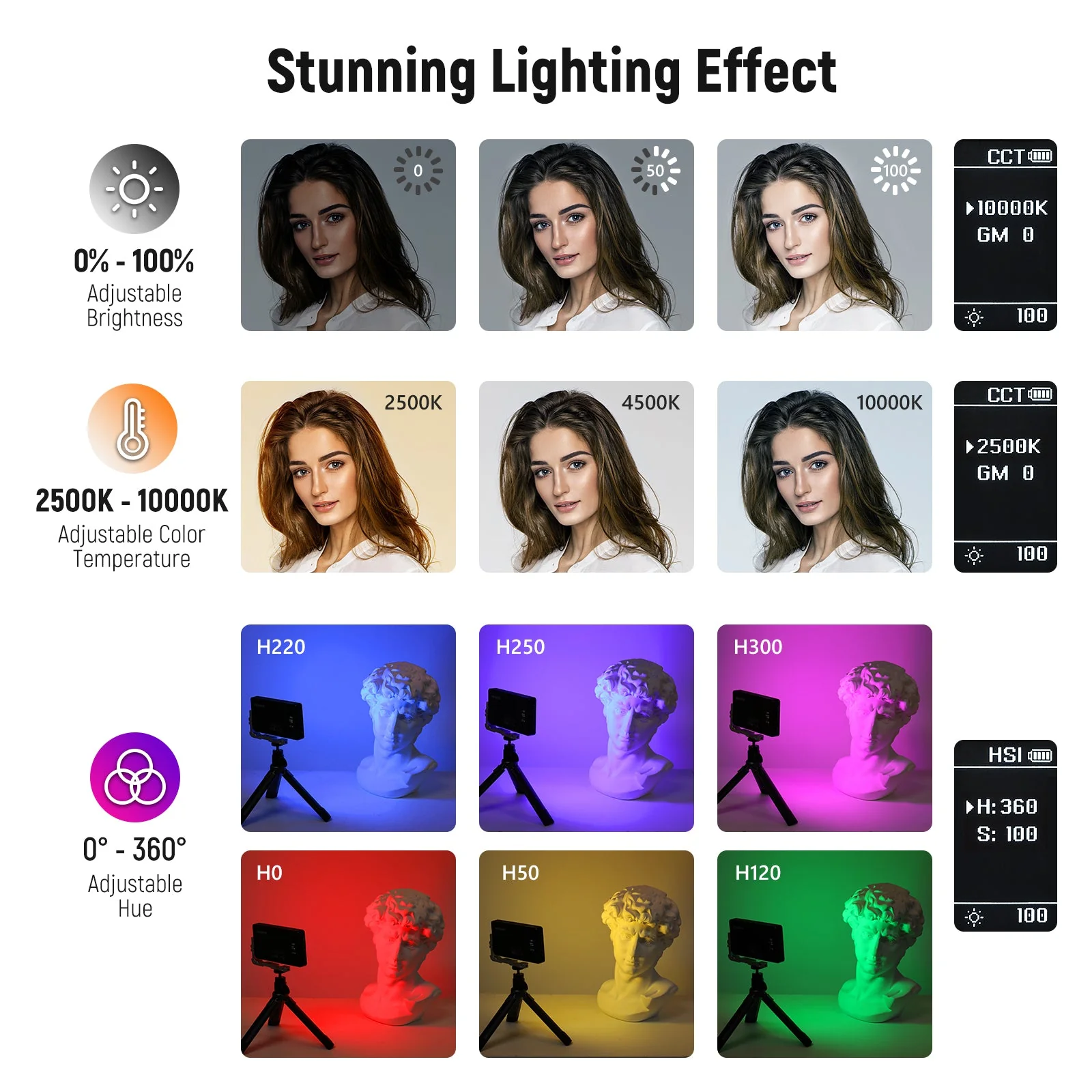 NEEWER SL90 RGB Kameraleuchte aus Aluminiumlegierung - Image 3