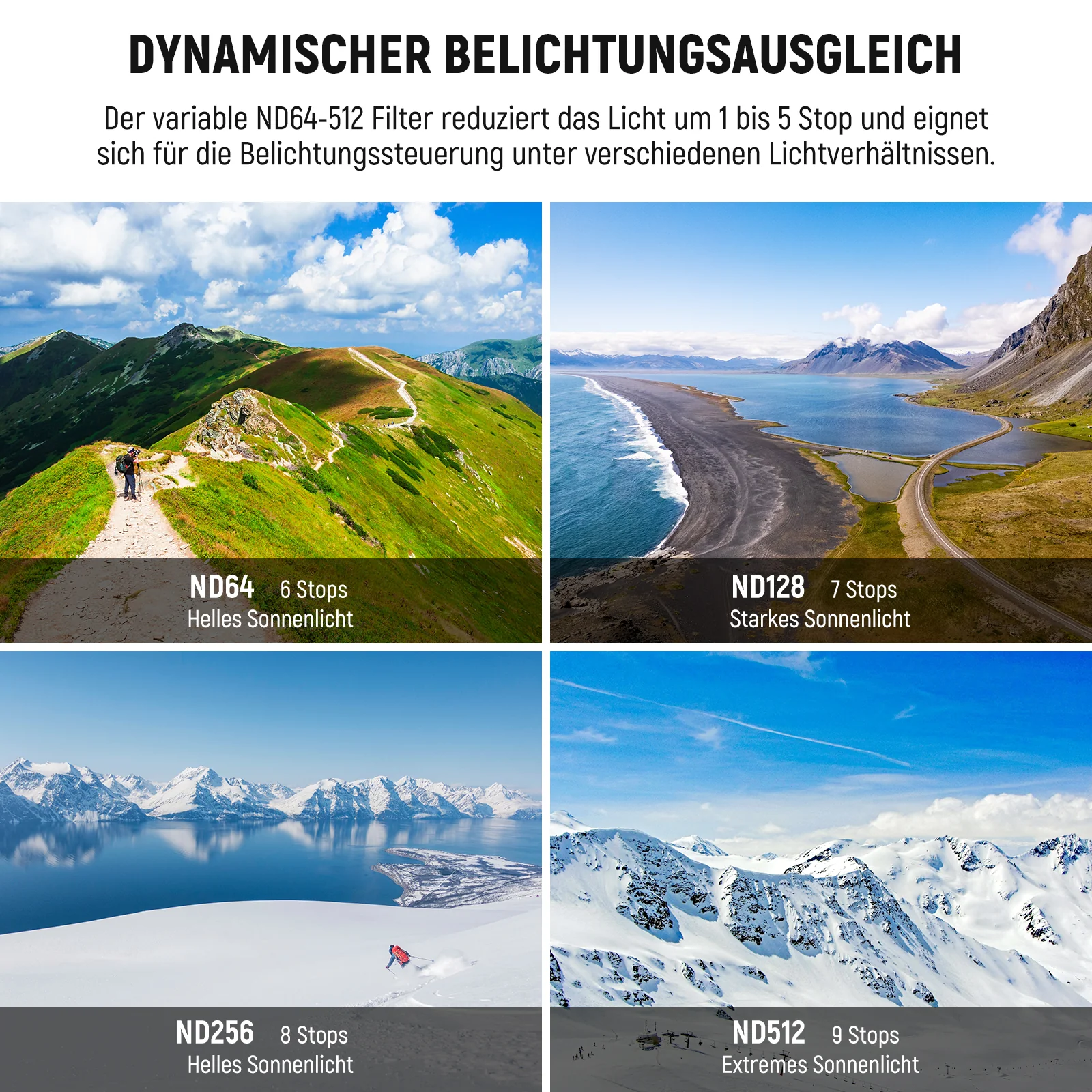 NEEWER Variabler ND Filter für DJI Mini 5 Pro Drone - Image 15