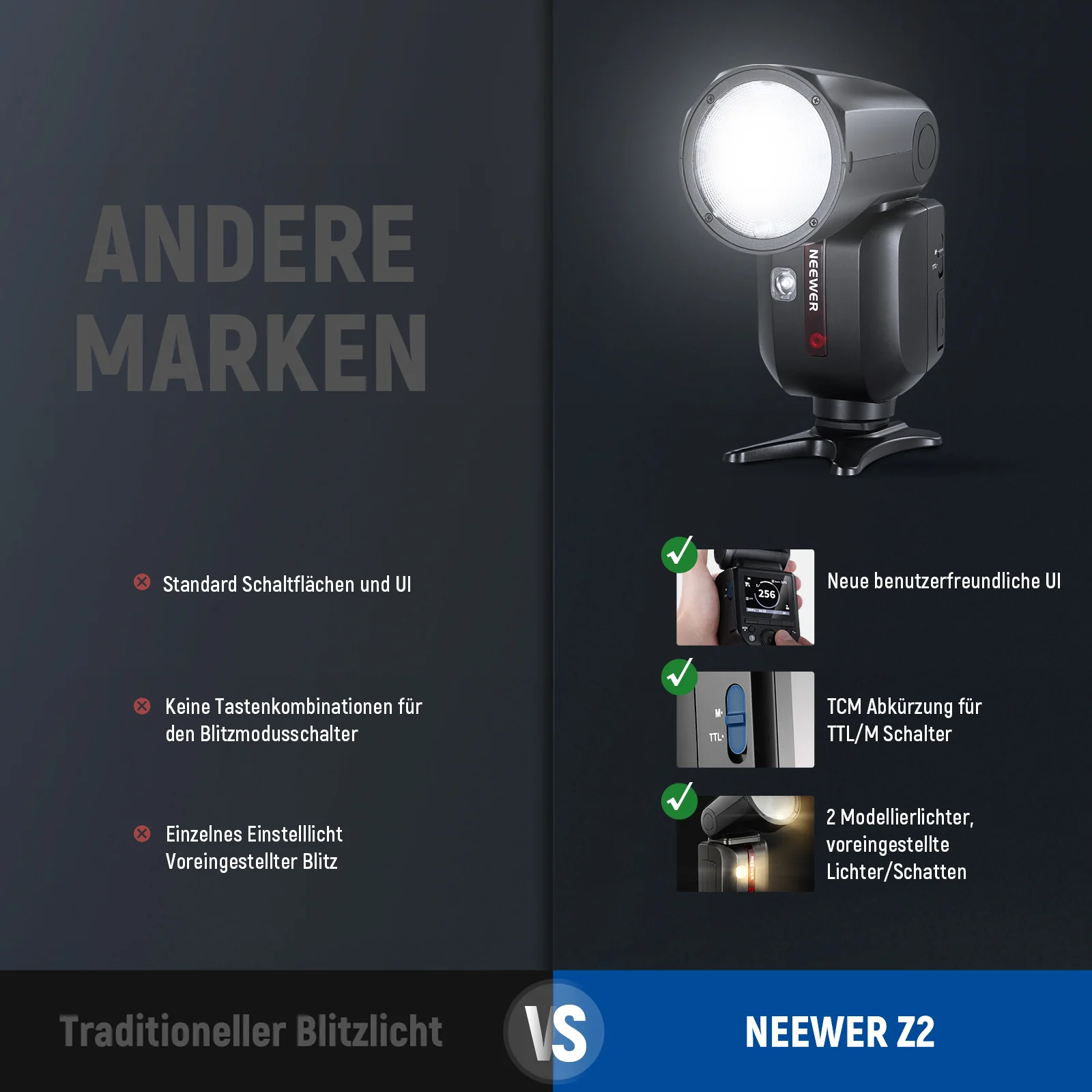 NEEWER Z2-S 2,4G TTL Blitzlicht Rundkopf Speedlite für Sony - Image 10
