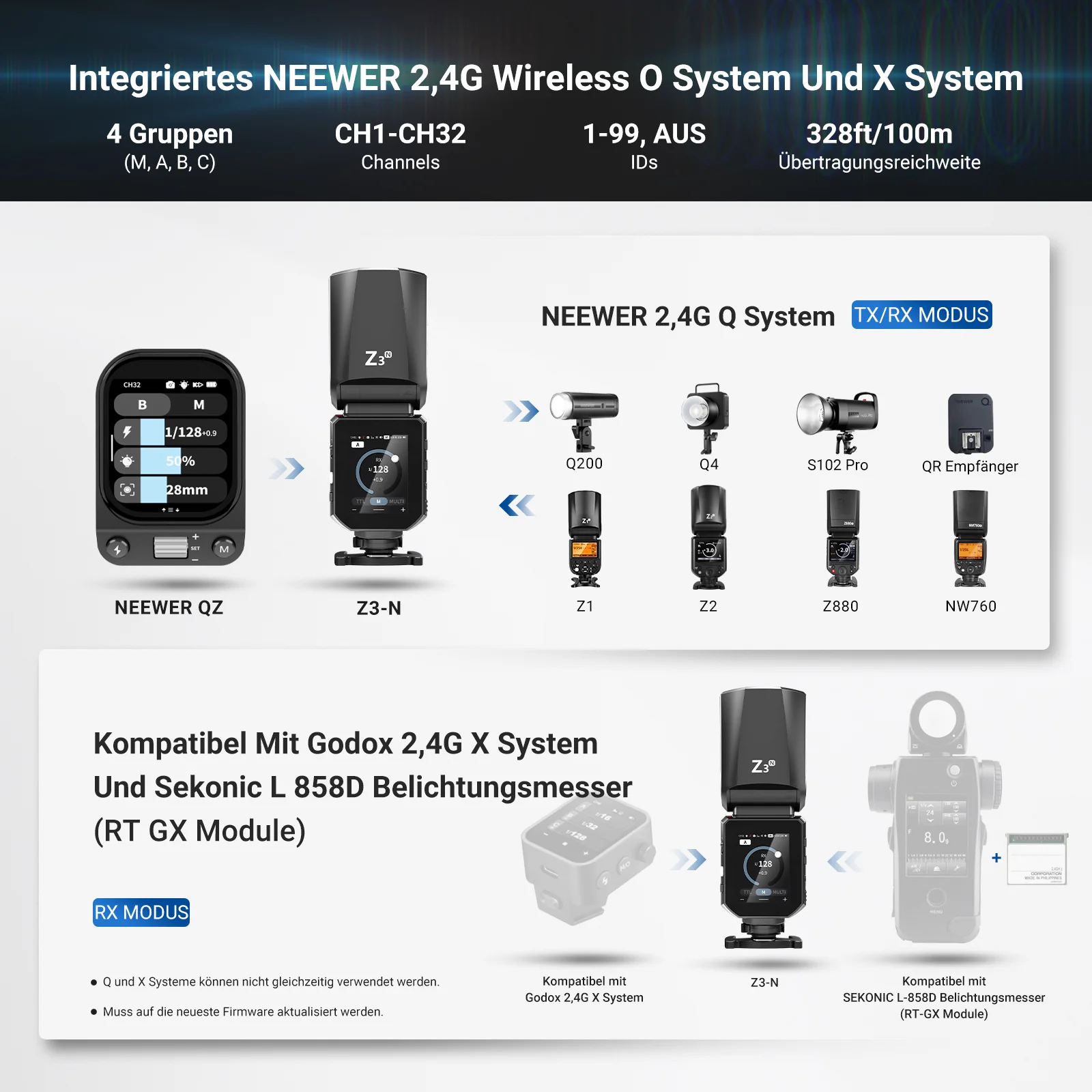 NEEWER Z3 100Ws 2.4G TTL Kamera Blitz Speedlite - Image 6